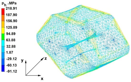 Materials 16 05431 g021 550