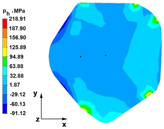 Materials 16 05431 g022 550
