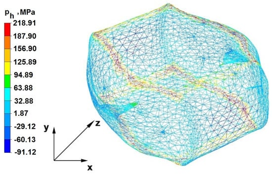 Materials 16 05431 g025 550