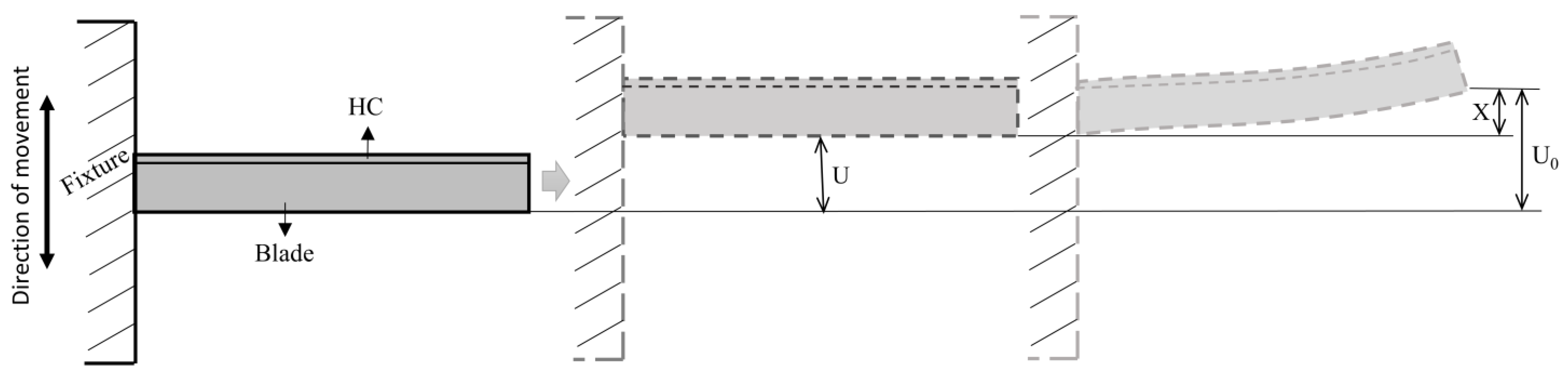 Materials 16 05432 g001 Materials 16 05432 g001