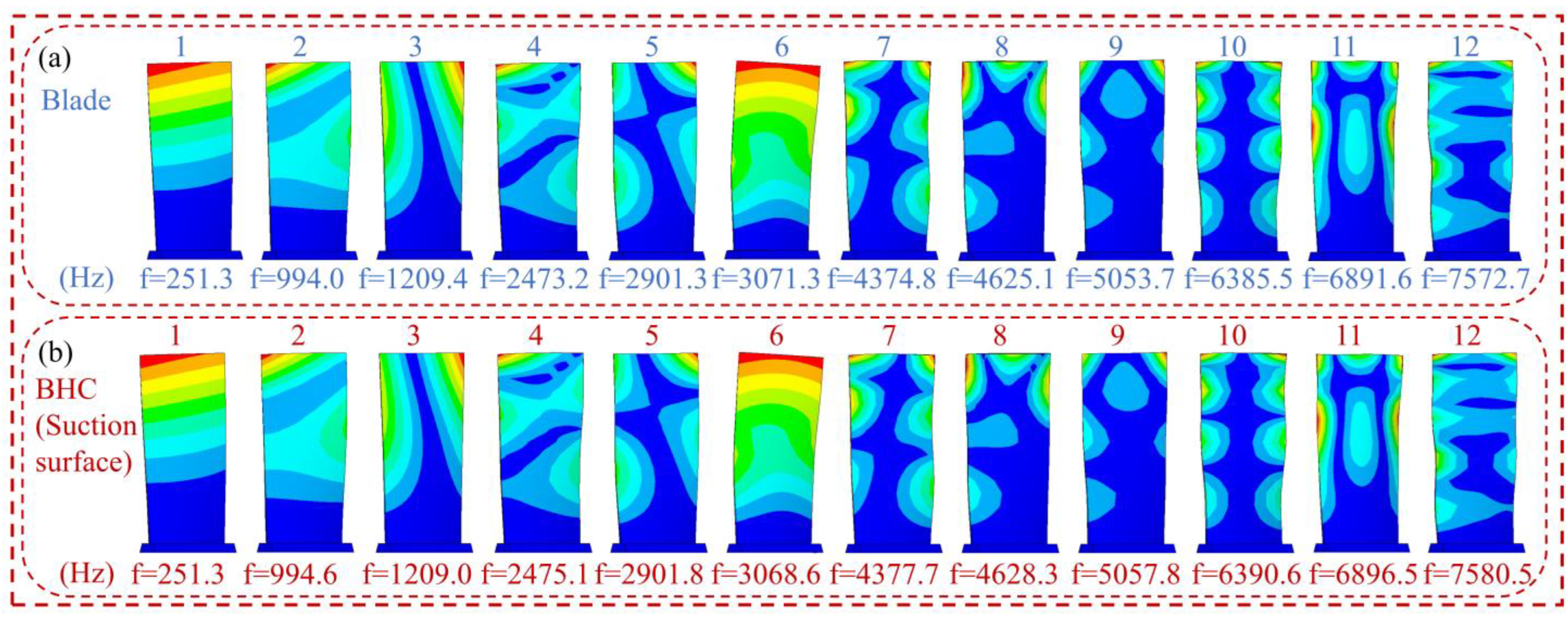 Materials 16 05432 g003 Materials 16 05432 g003