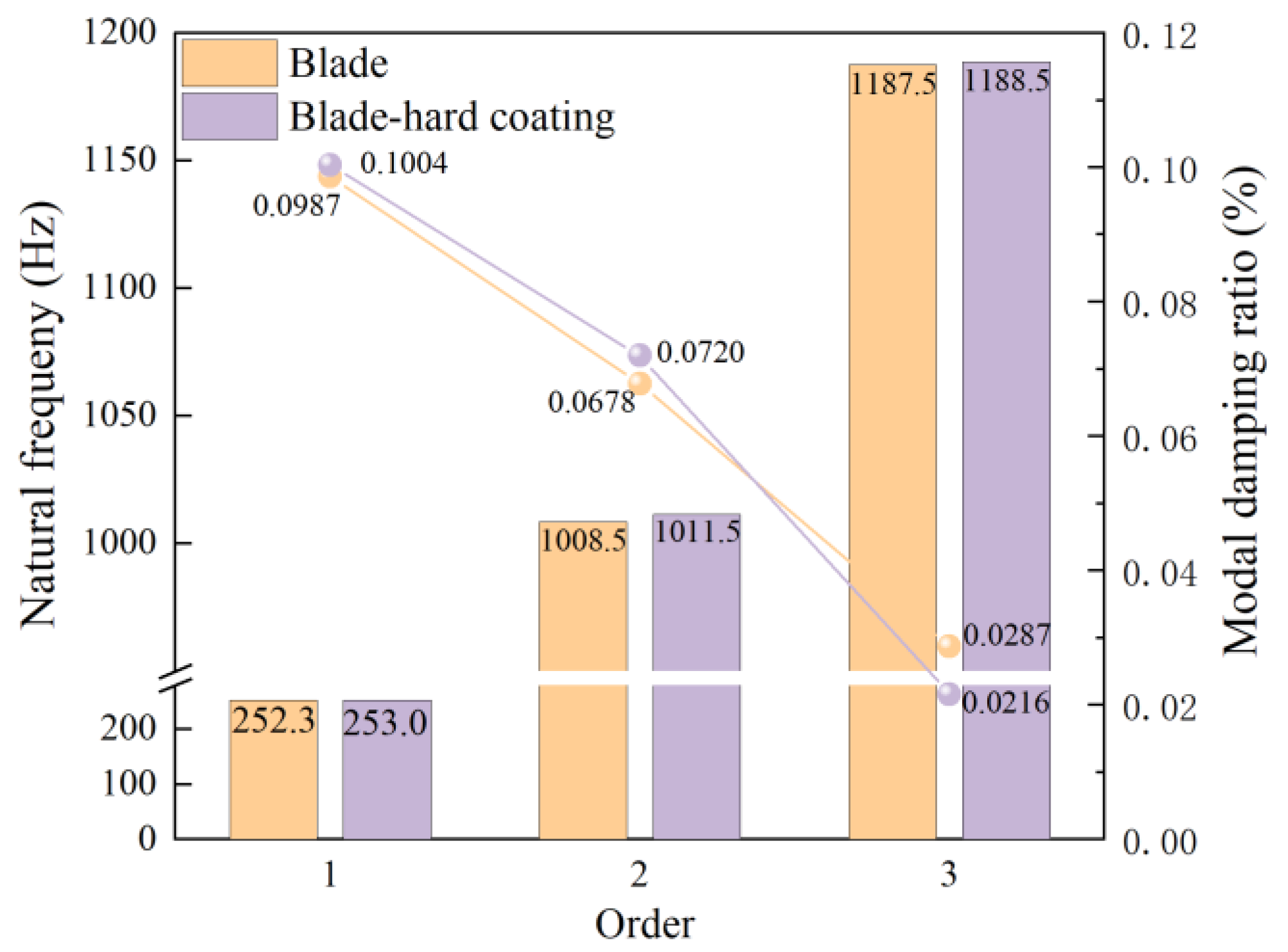 Materials 16 05432 g004 Materials 16 05432 g004