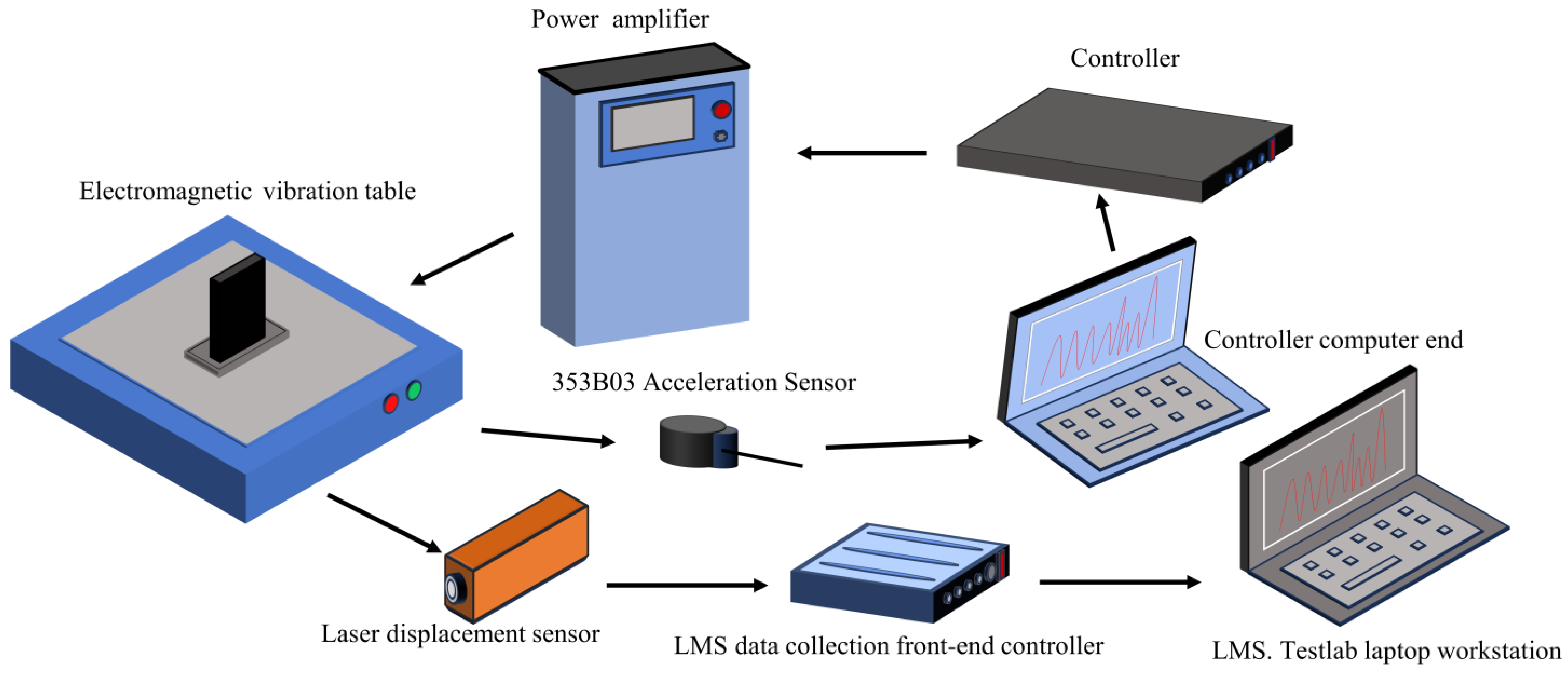Materials 16 05432 g005 Materials 16 05432 g005