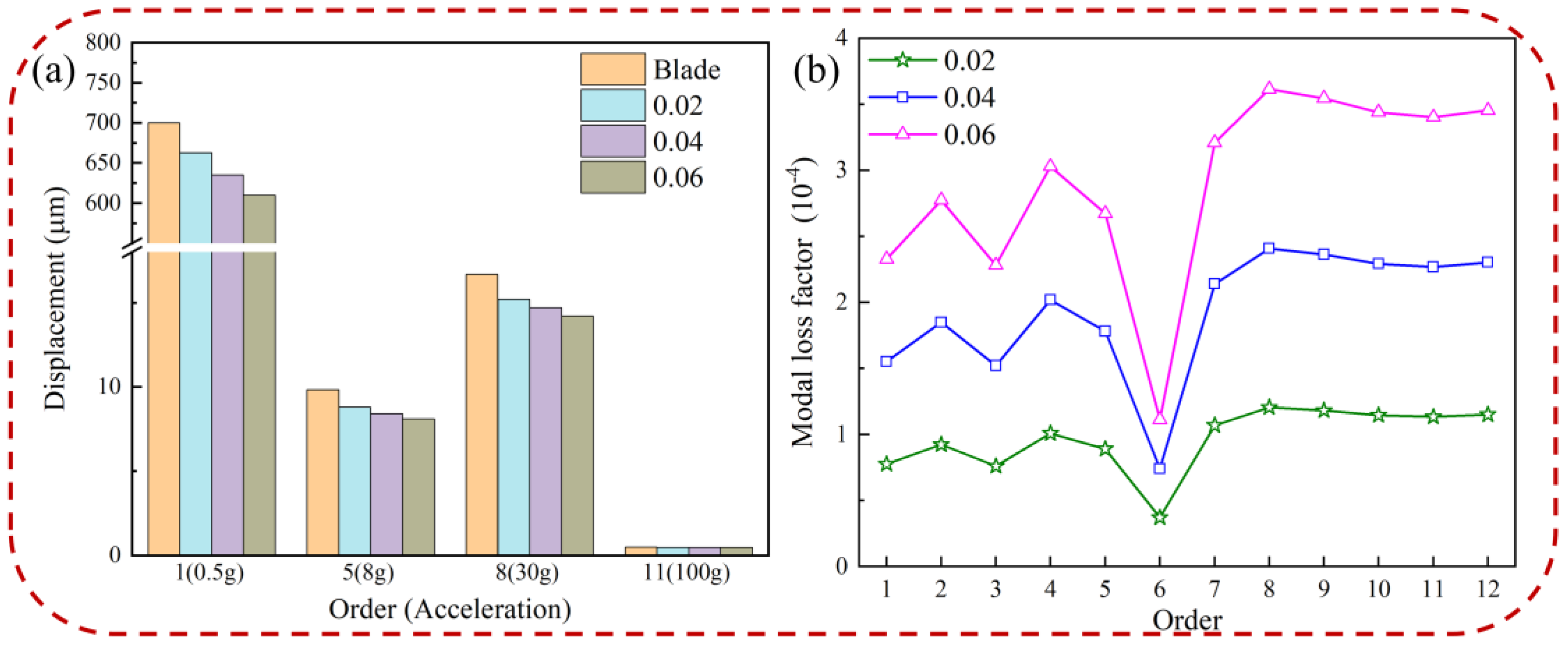 Materials 16 05432 g010 Materials 16 05432 g010