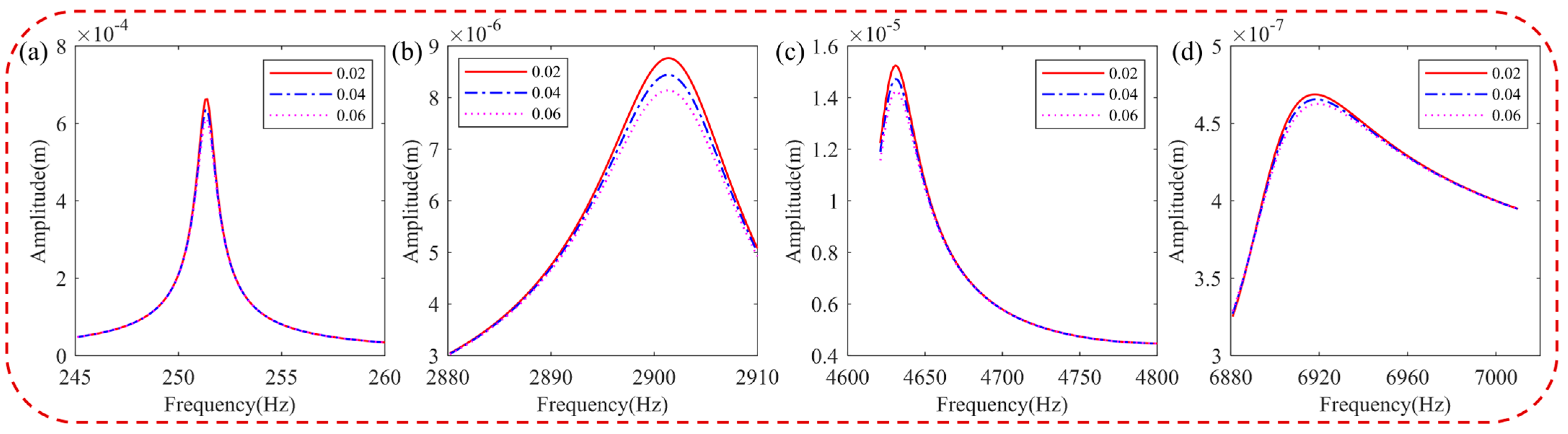 Materials 16 05432 g011 Materials 16 05432 g011