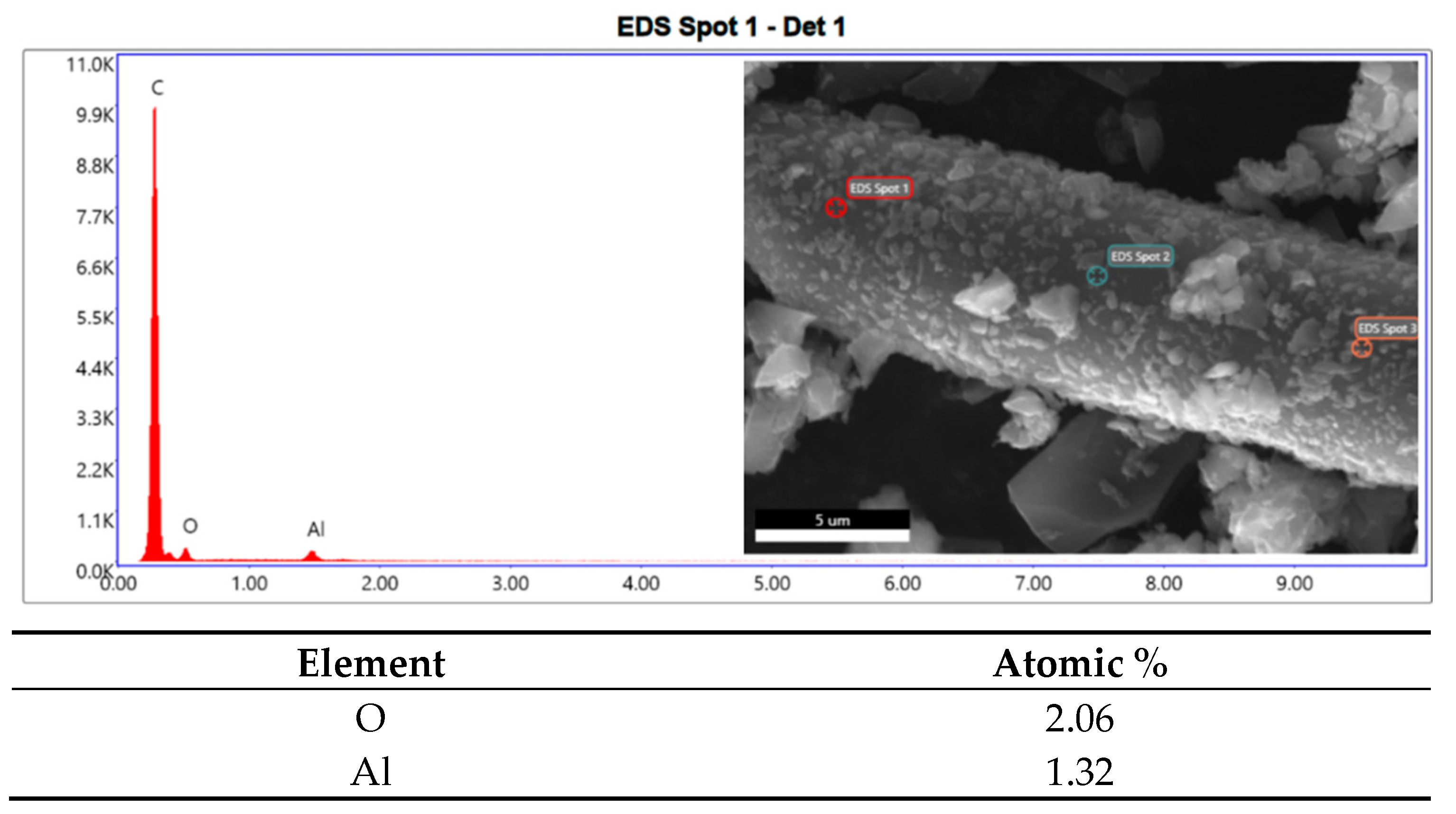Materials 16 05436 g003