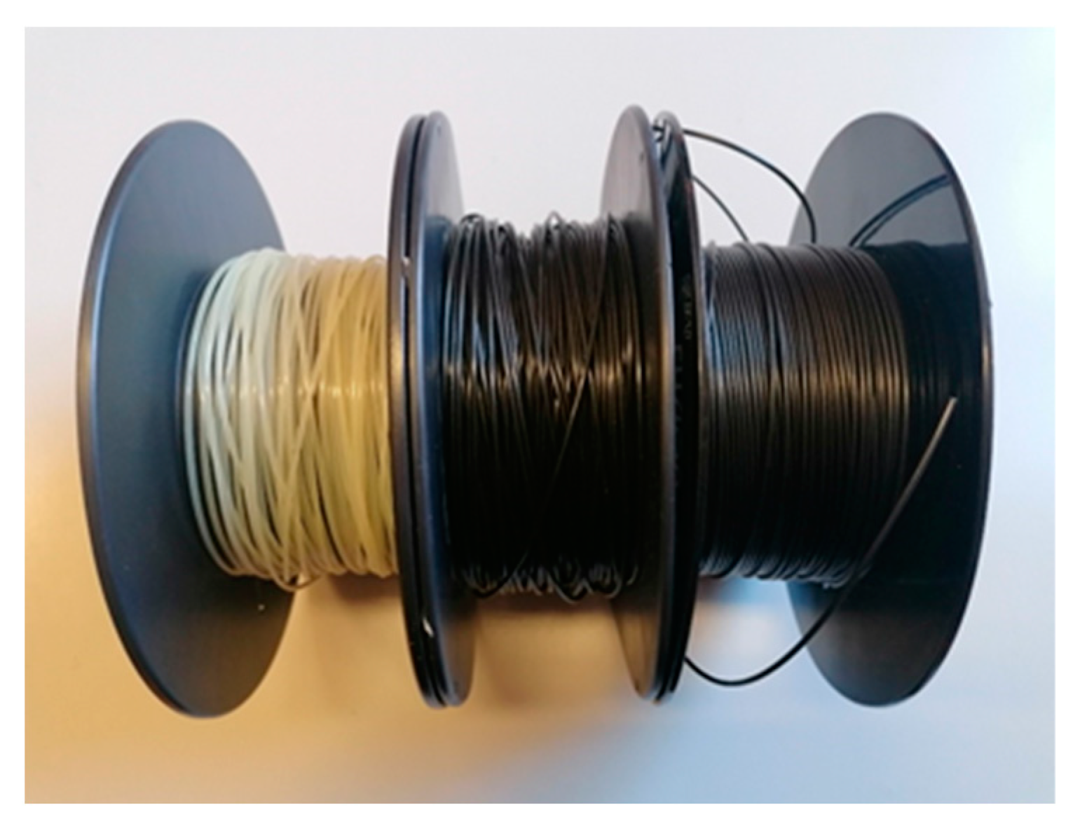 Materials 16 05436 g004