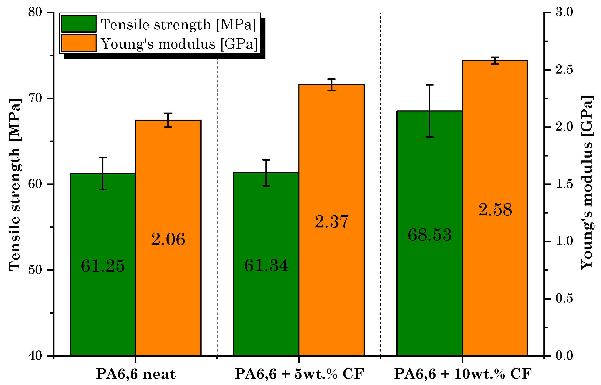 Materials 16 05436 g011