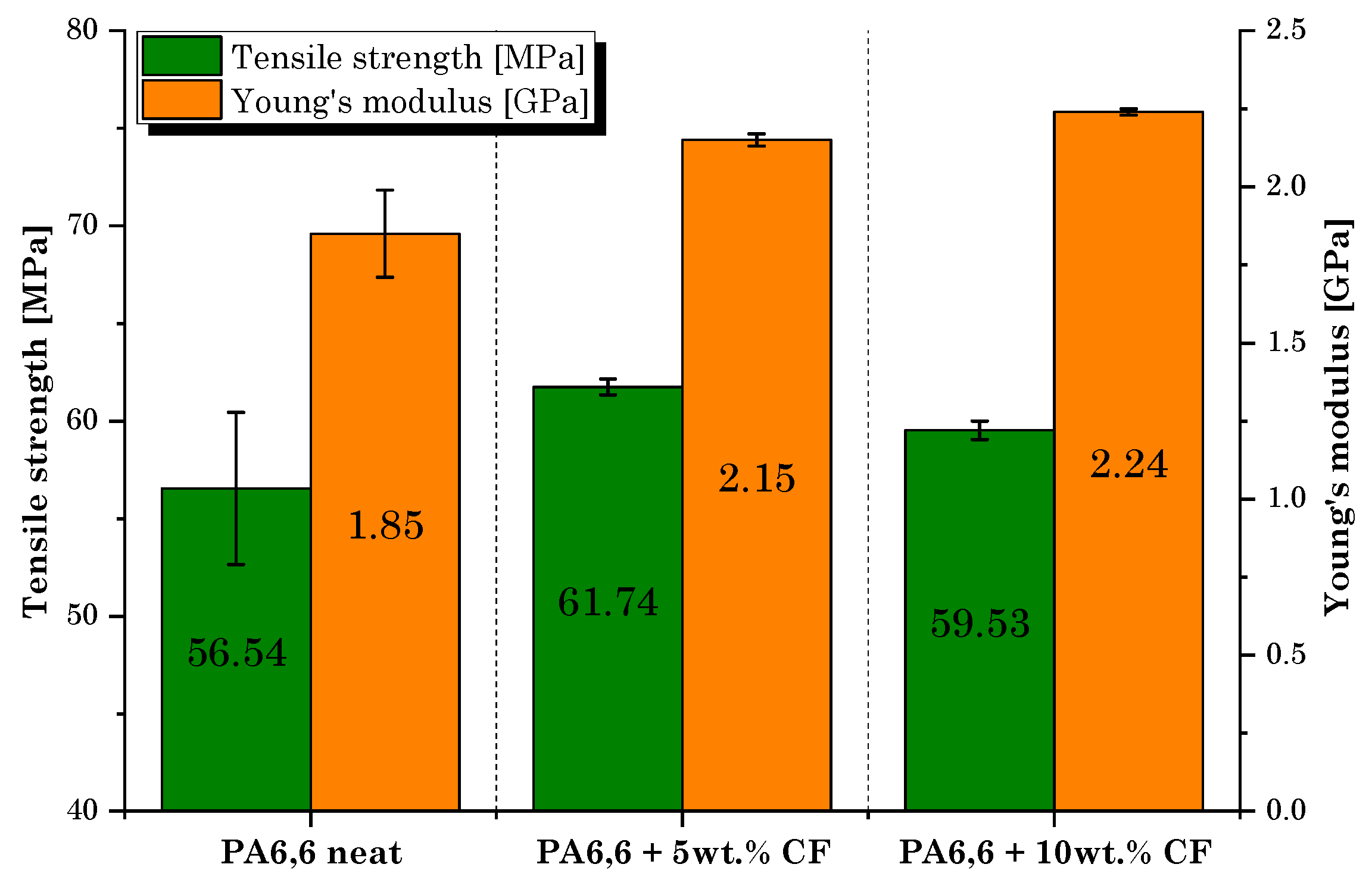 Materials 16 05436 g012