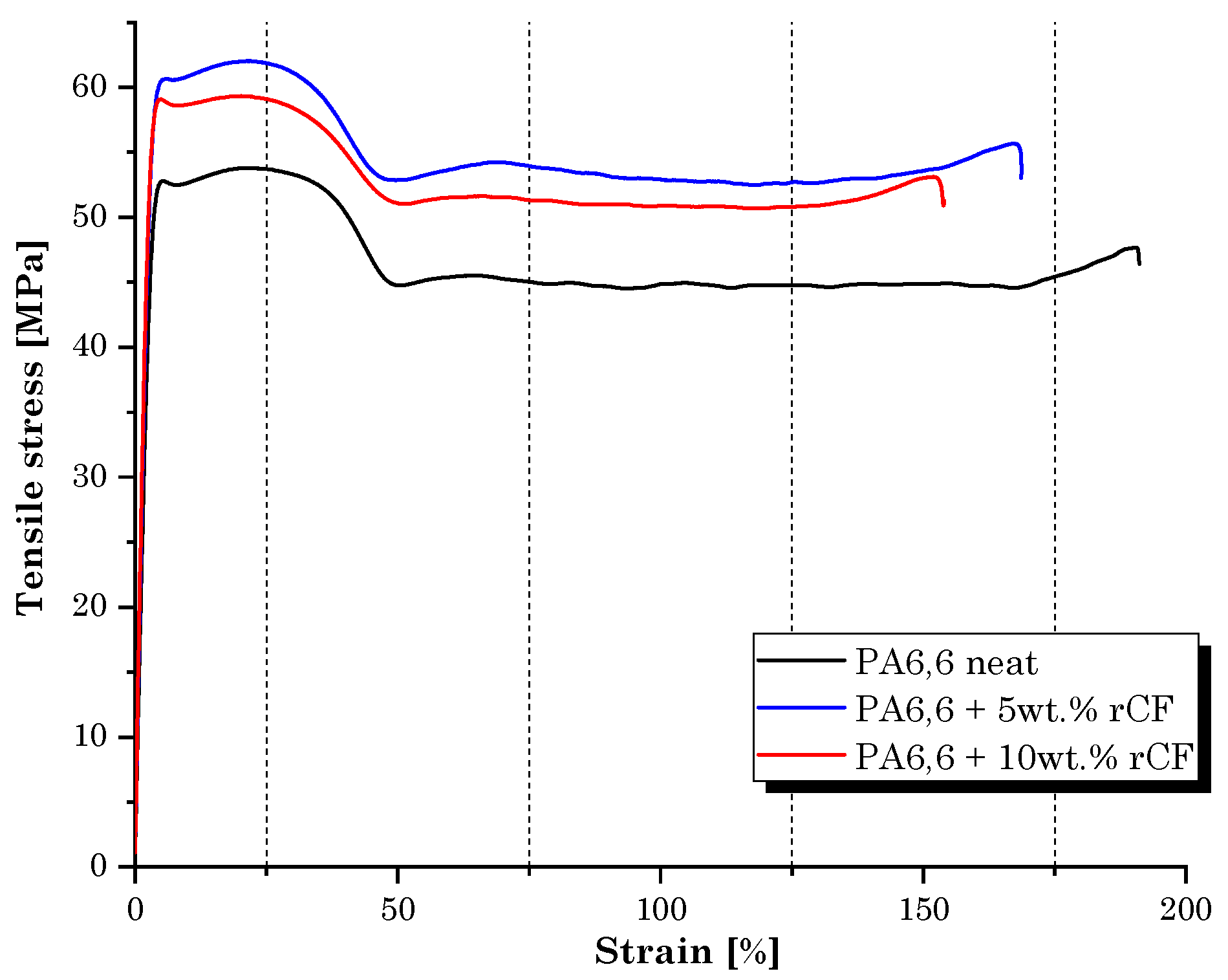 Materials 16 05436 g014