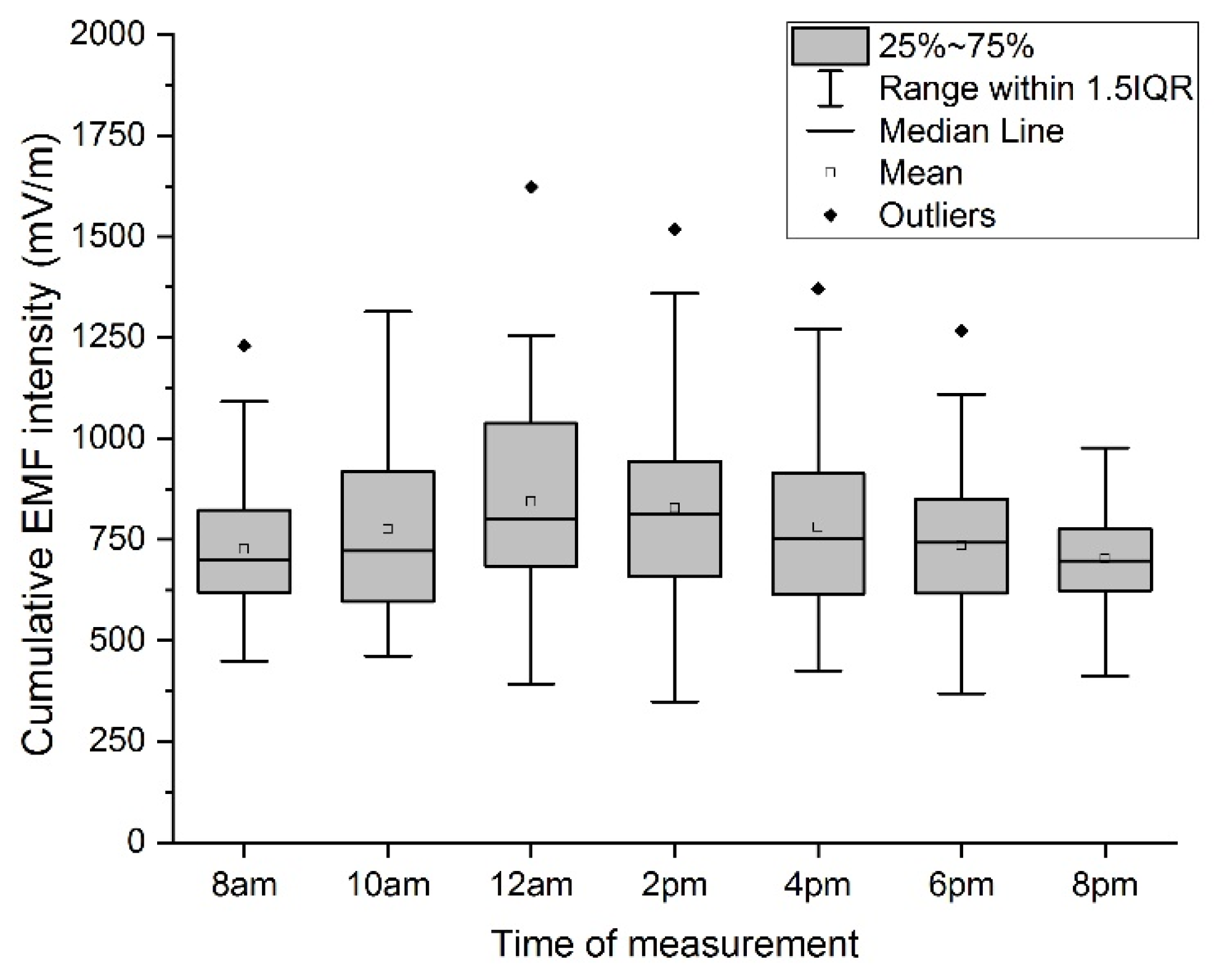 Materials 16 05438 g006