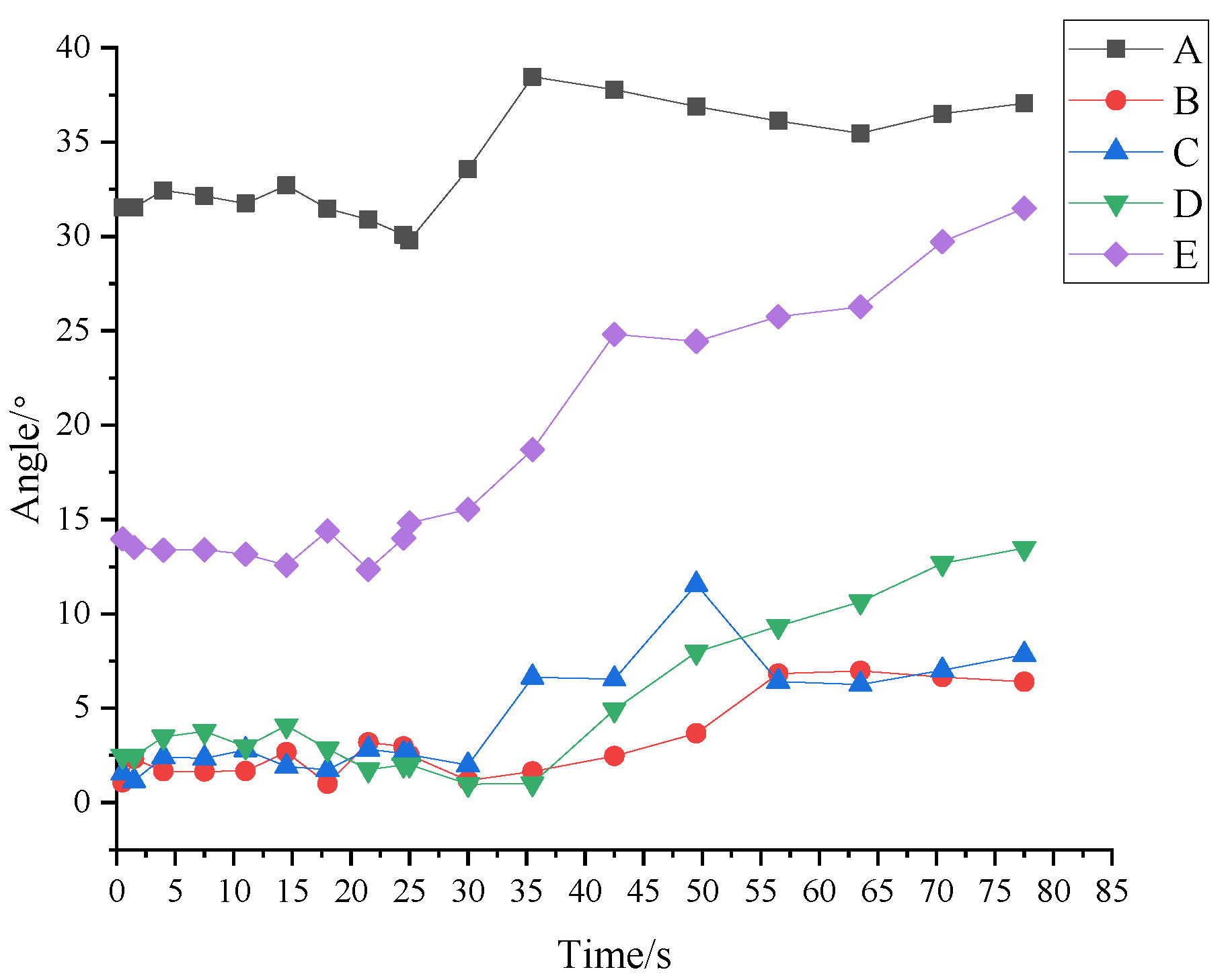 Materials 16 05441 g006