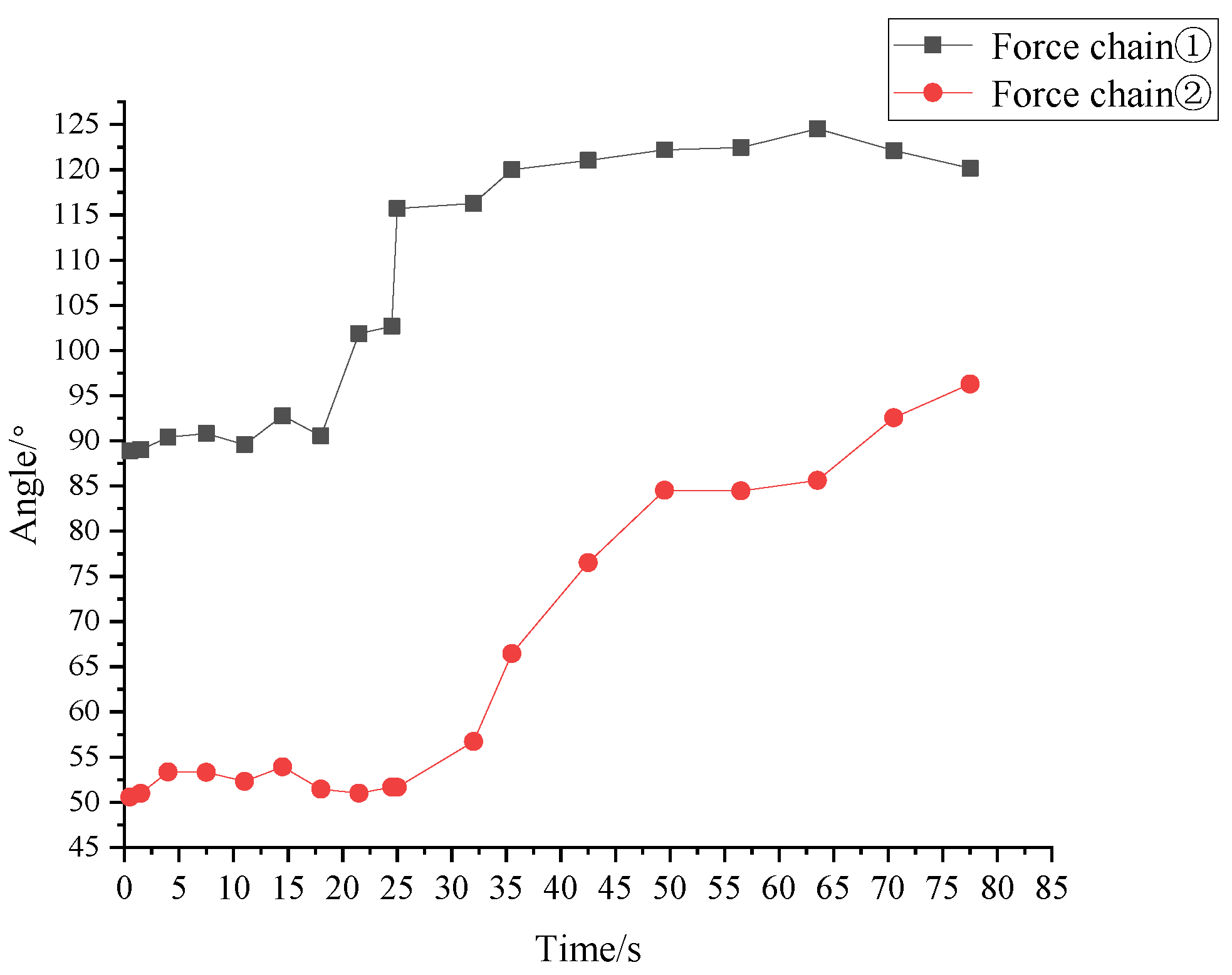 Materials 16 05441 g007