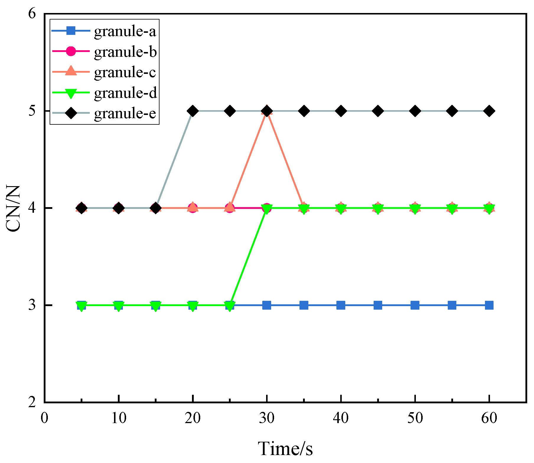 Materials 16 05441 g008