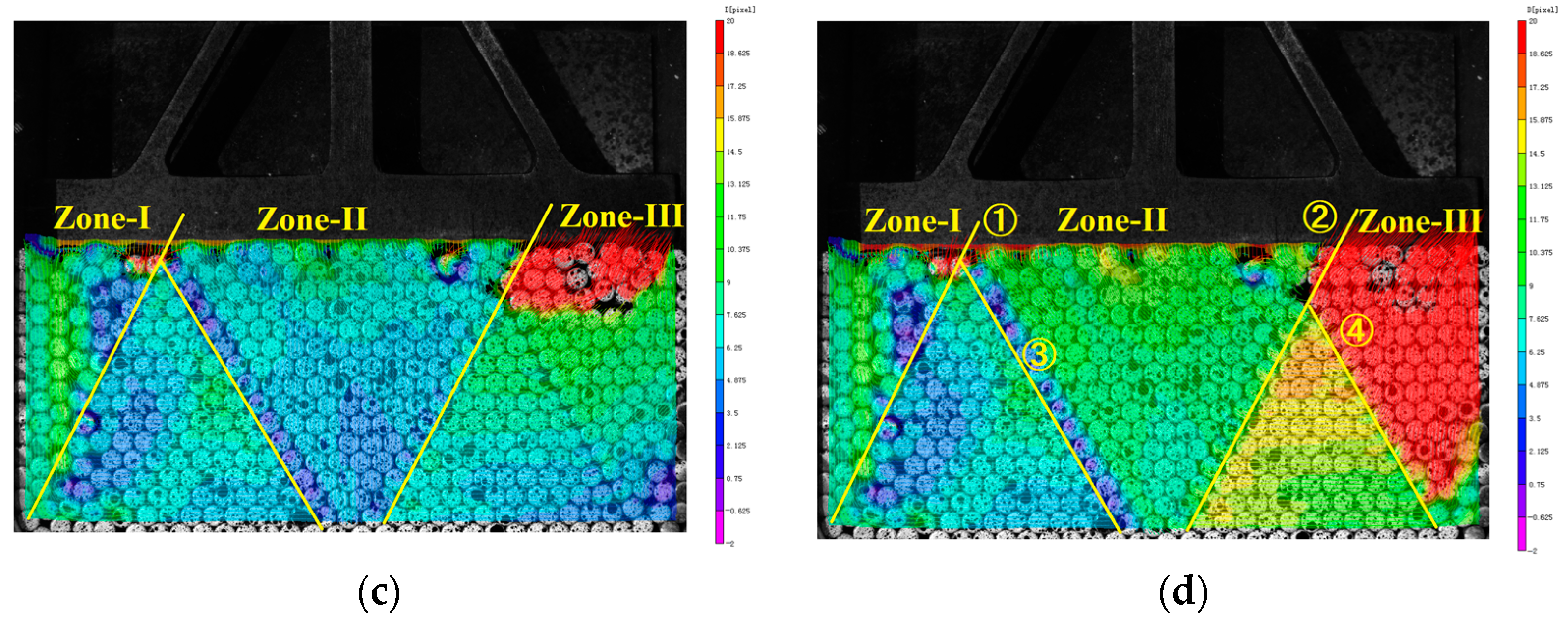 Materials 16 05441 g010b