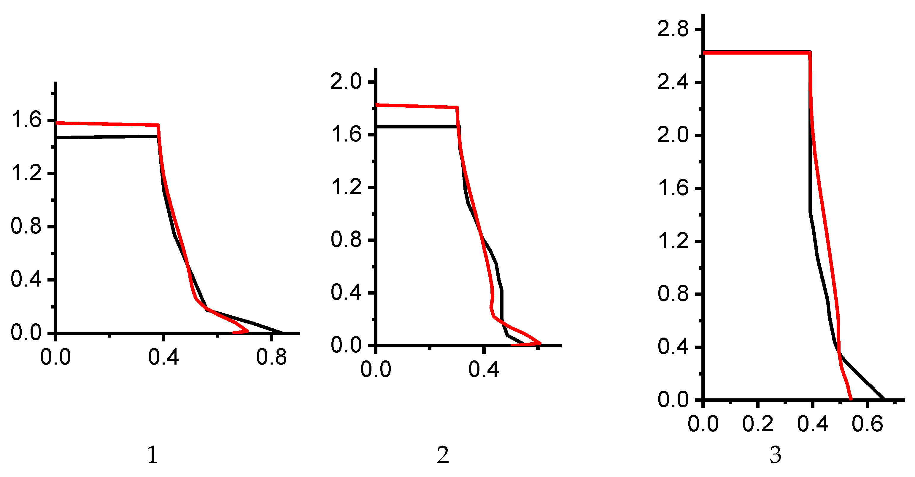 Materials 16 05452 g004a Materials 16 05452 g004a