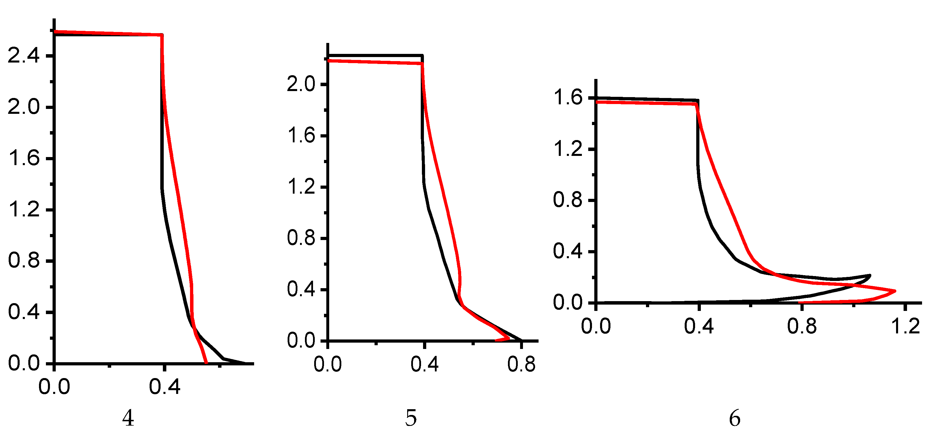Materials 16 05452 g004b Materials 16 05452 g004b
