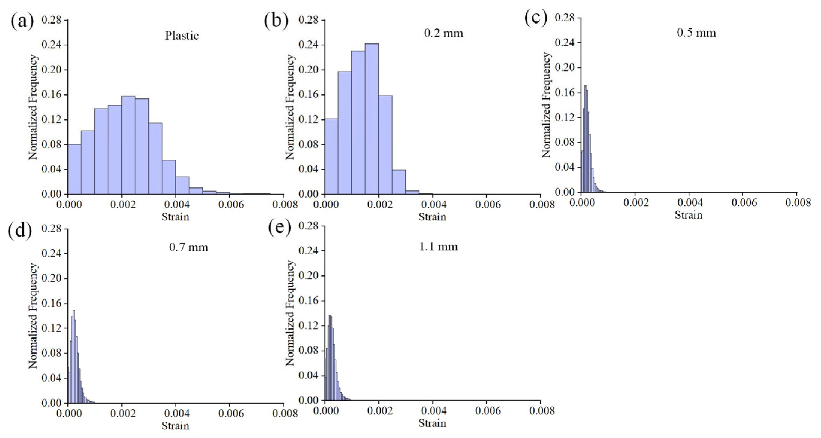 Materials 16 05454 g006