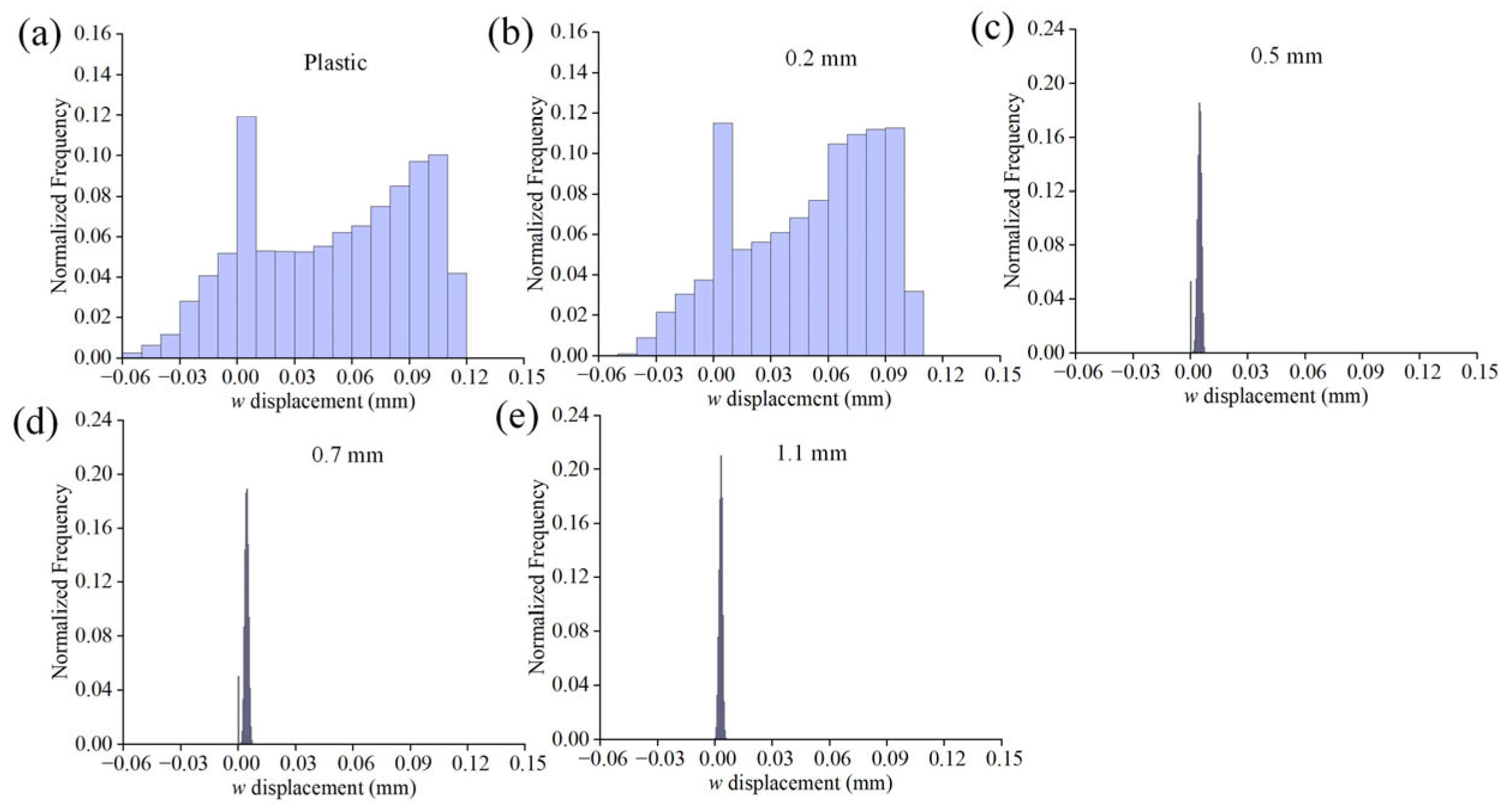 Materials 16 05454 g008