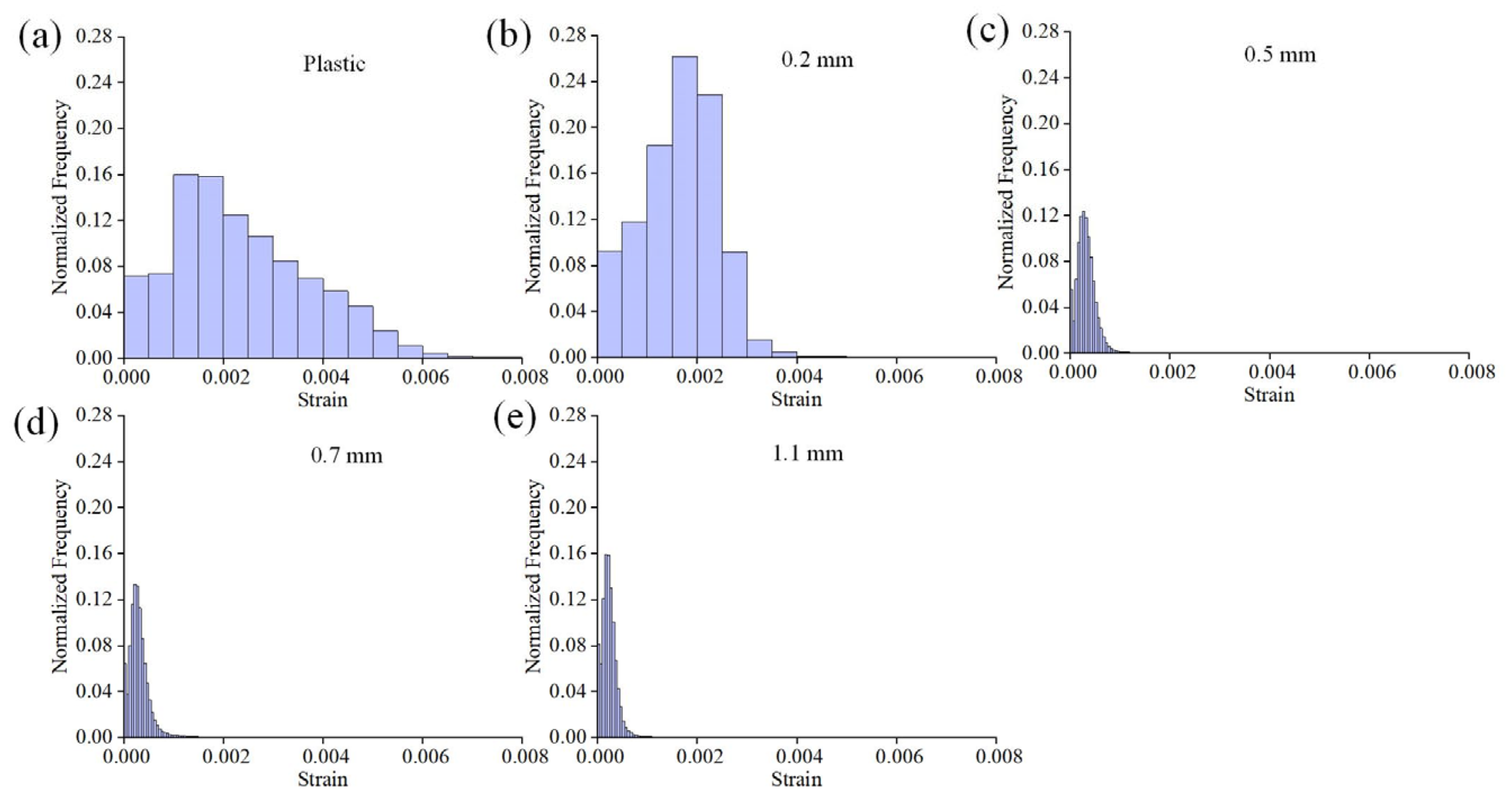 Materials 16 05454 g010