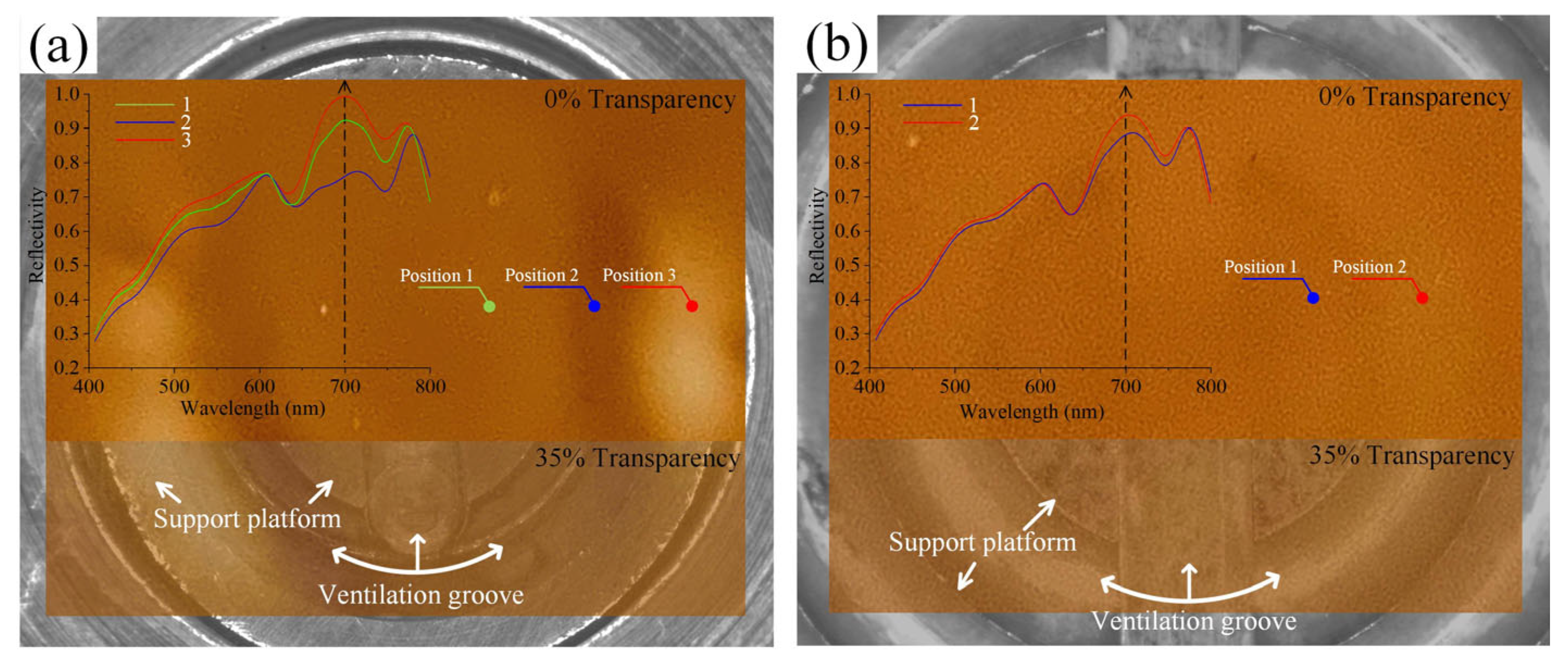 Materials 16 05454 g013