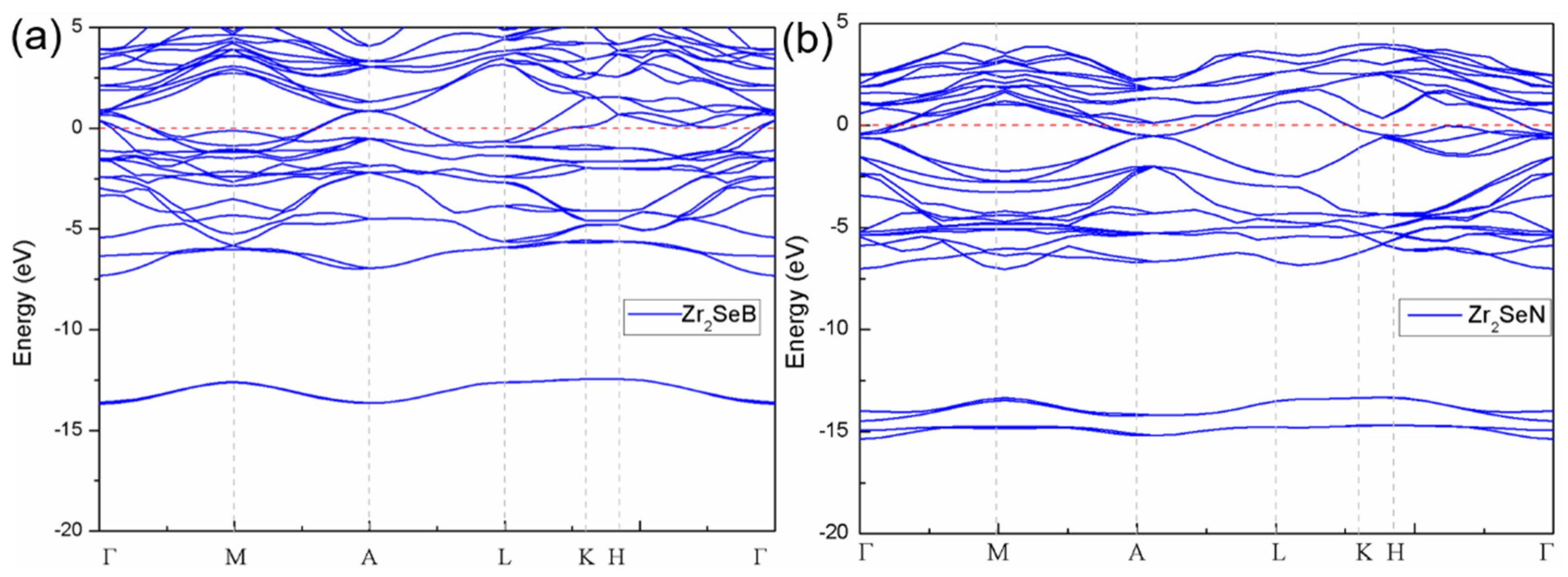 Materials 16 05455 g003
