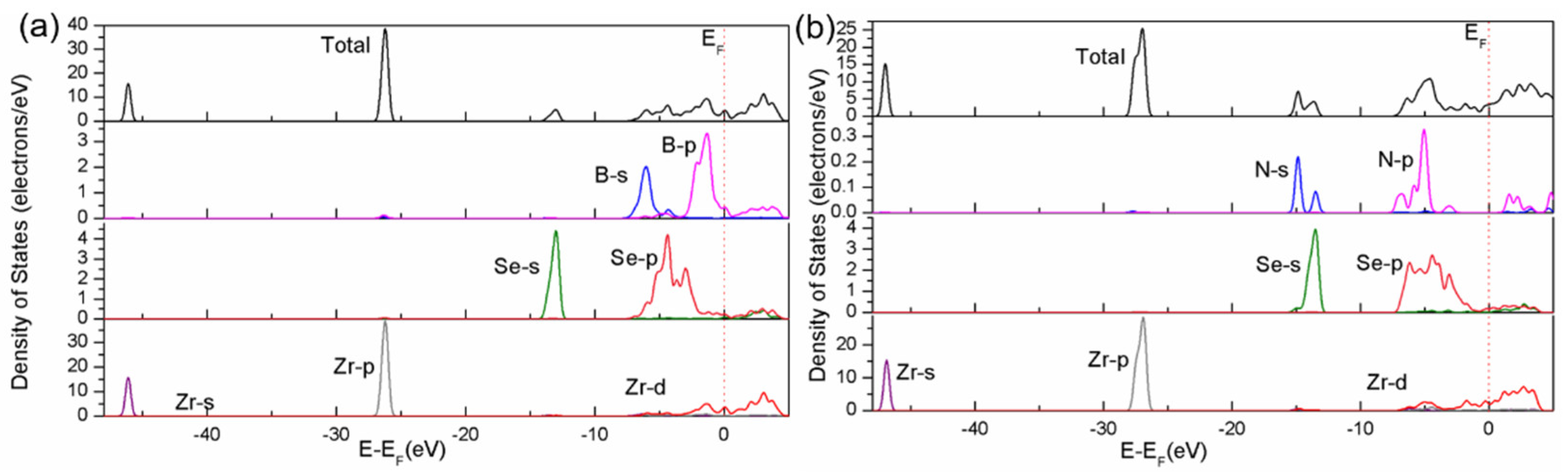 Materials 16 05455 g004