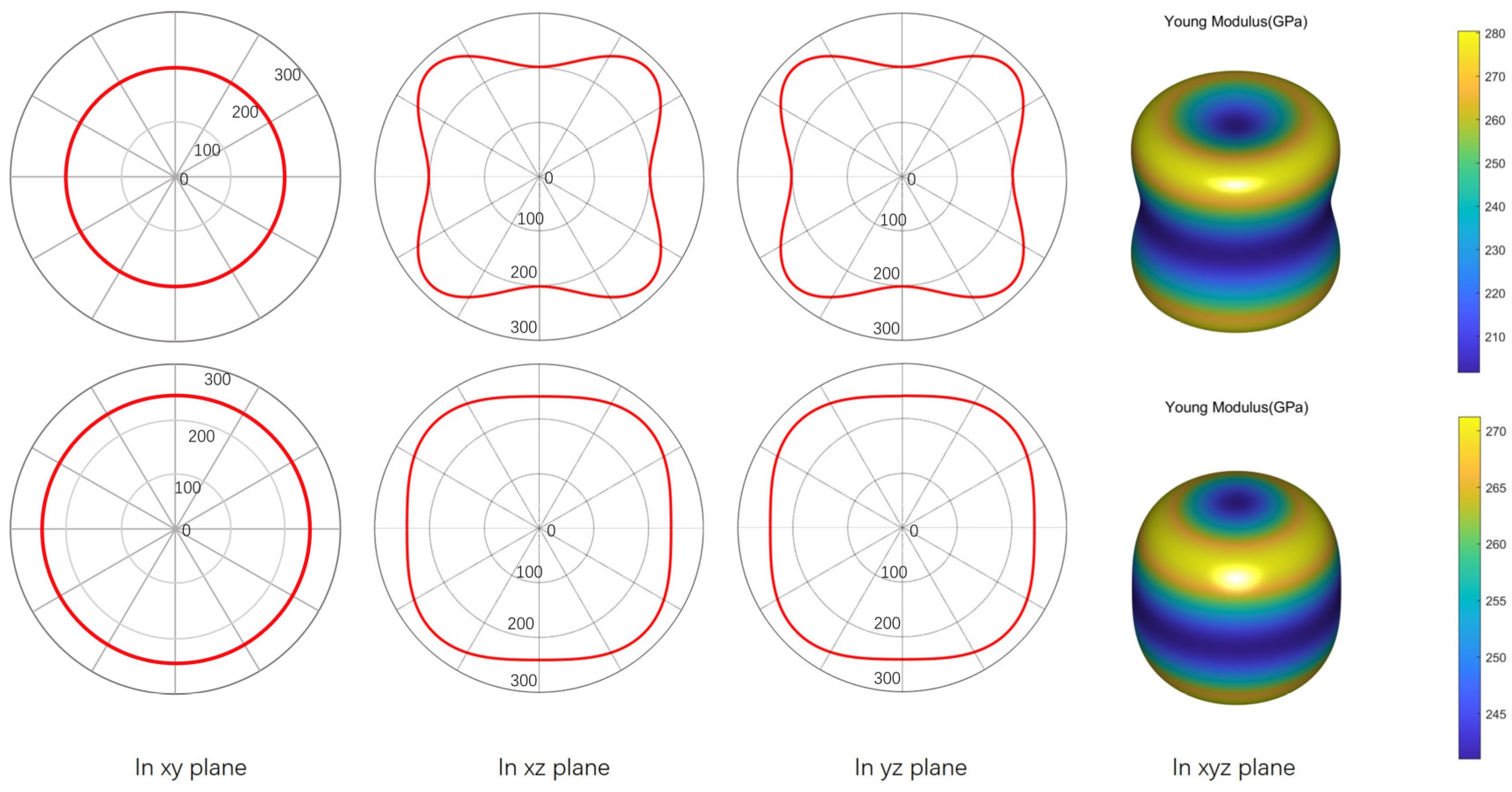 Materials 16 05455 g005
