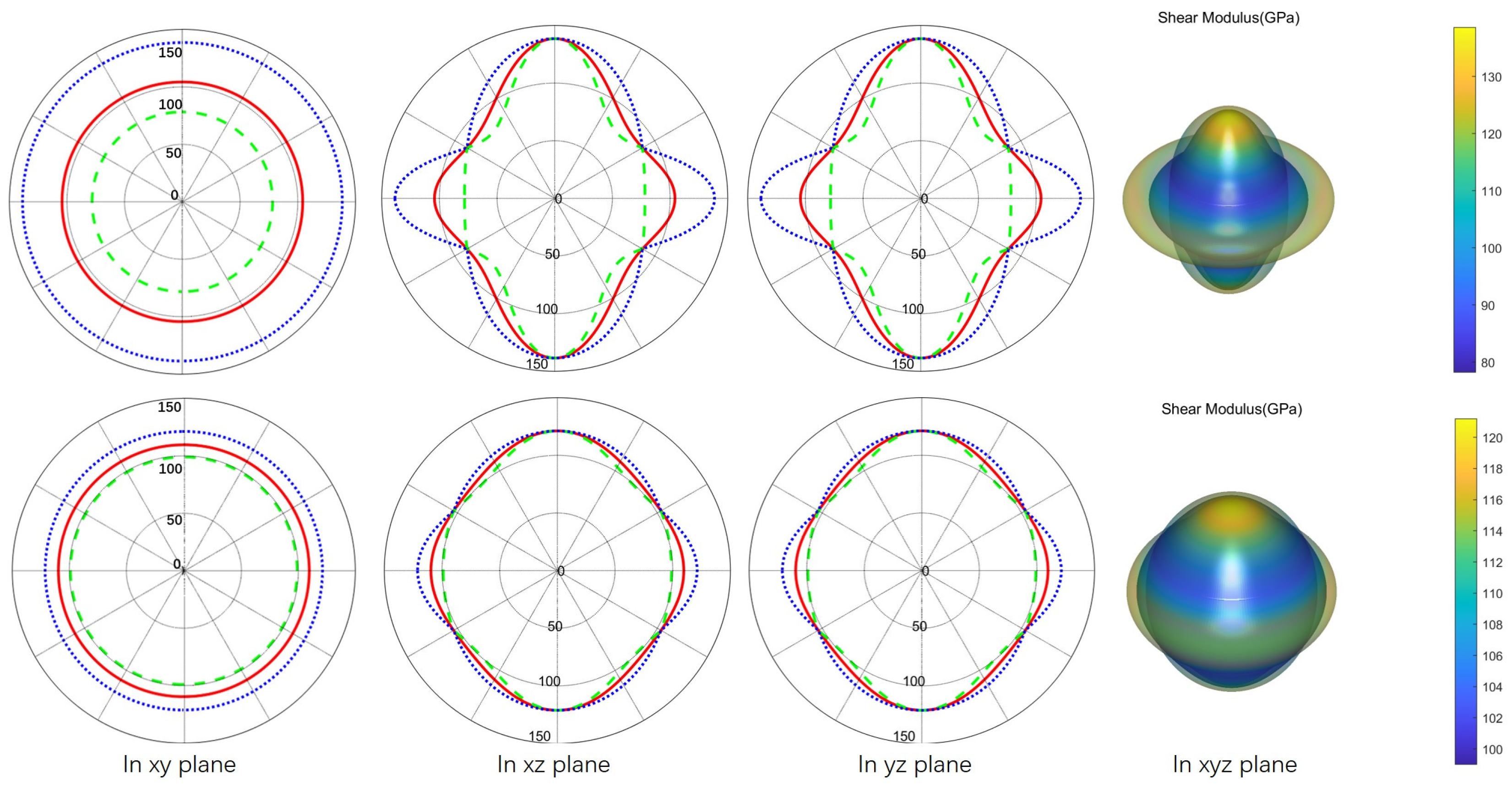 Materials 16 05455 g006