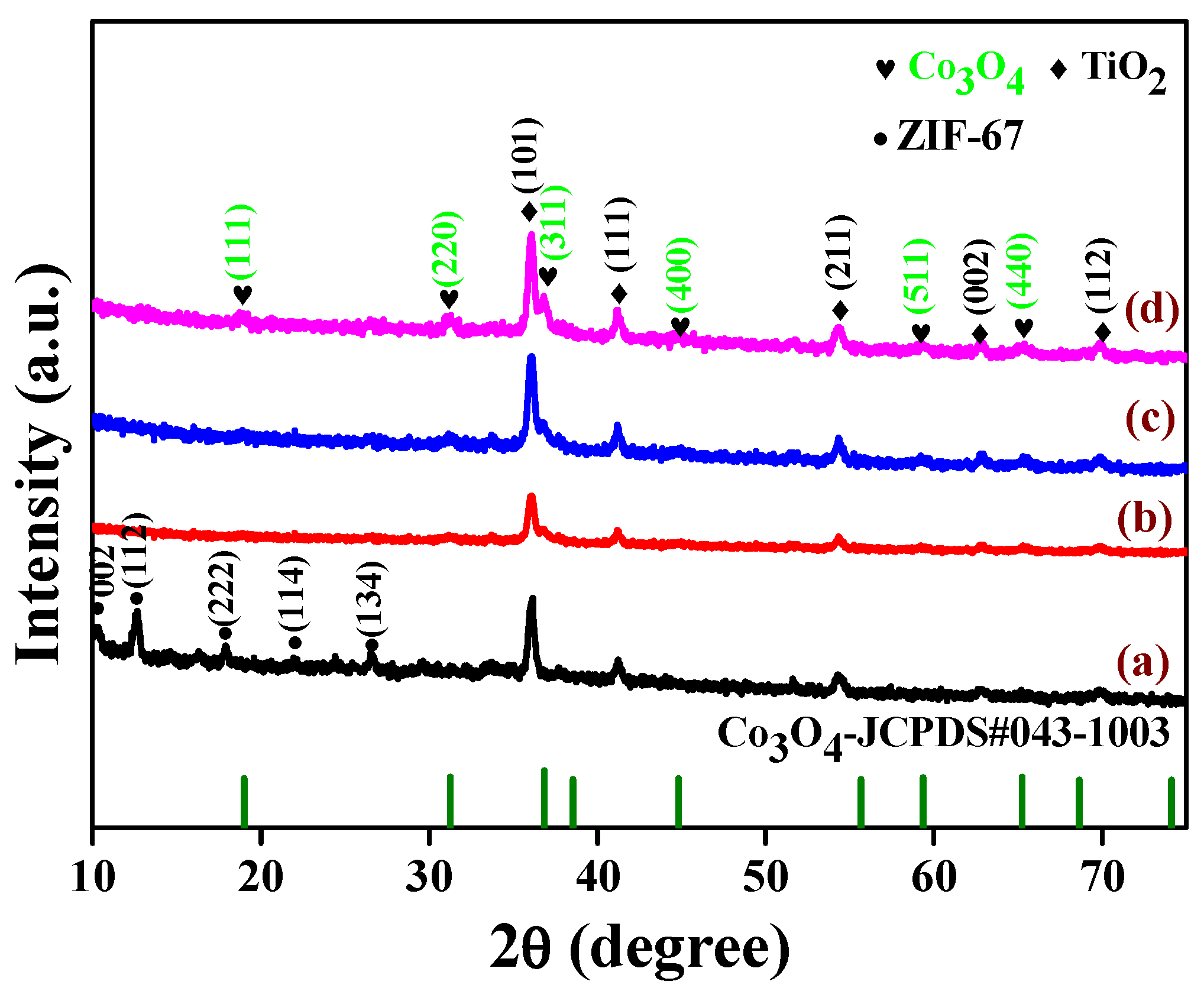 Materials 16 05461 g001 Materials 16 05461 g001