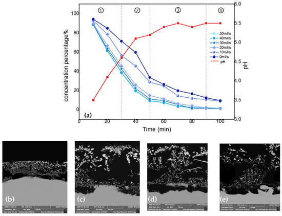 Materials 16 05463 g006