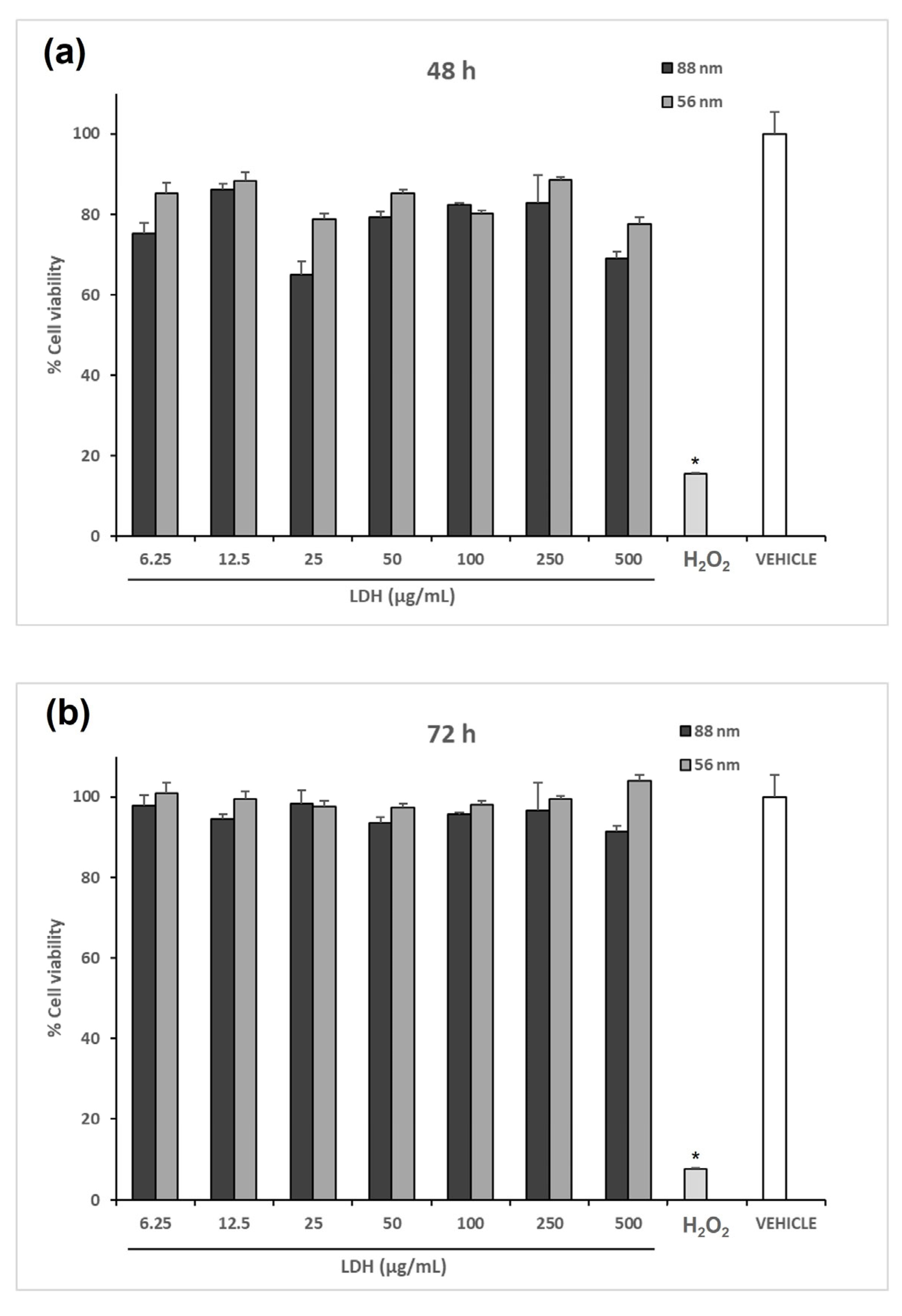 Materials 16 05467 g002