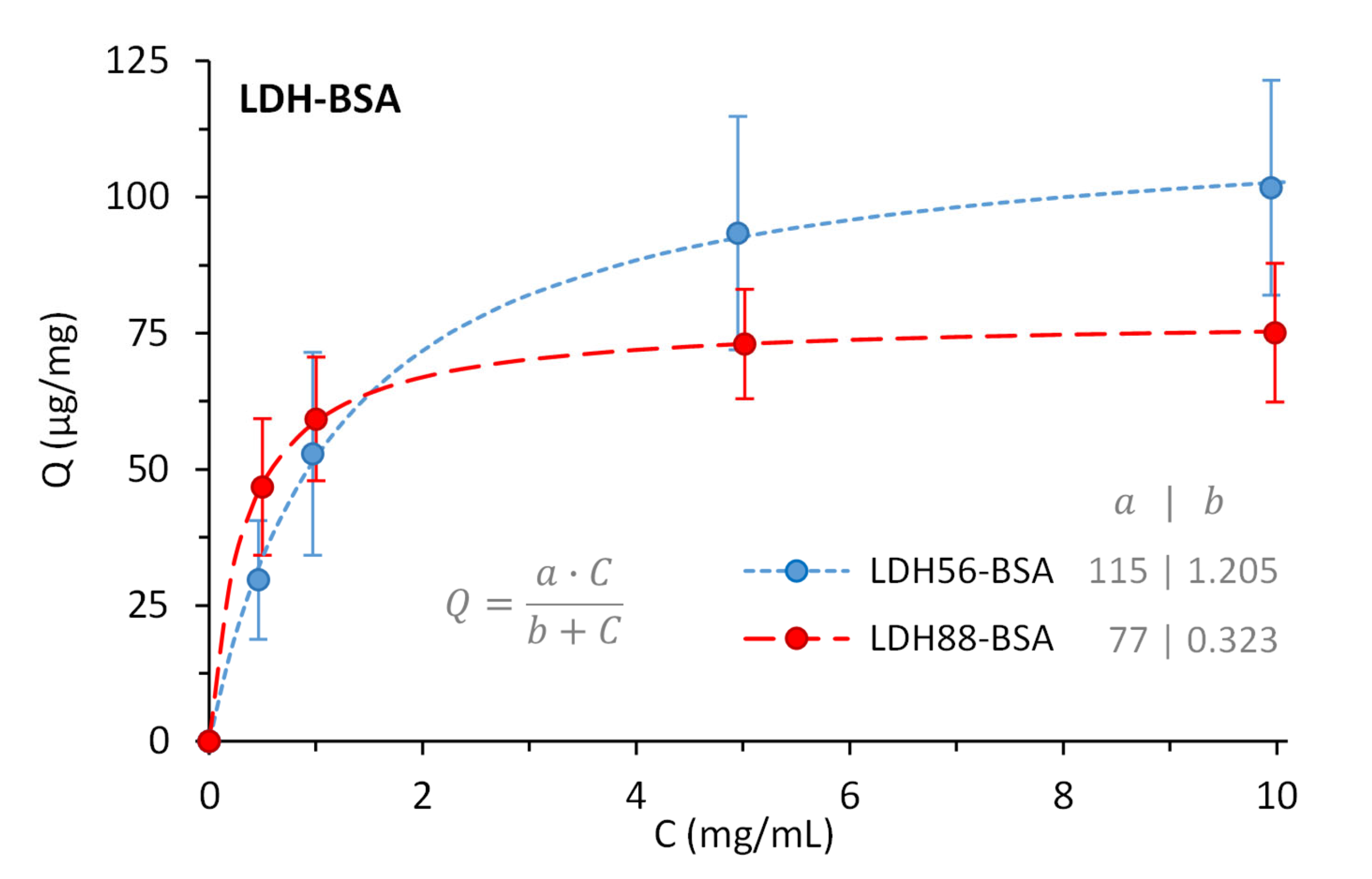Materials 16 05467 g004