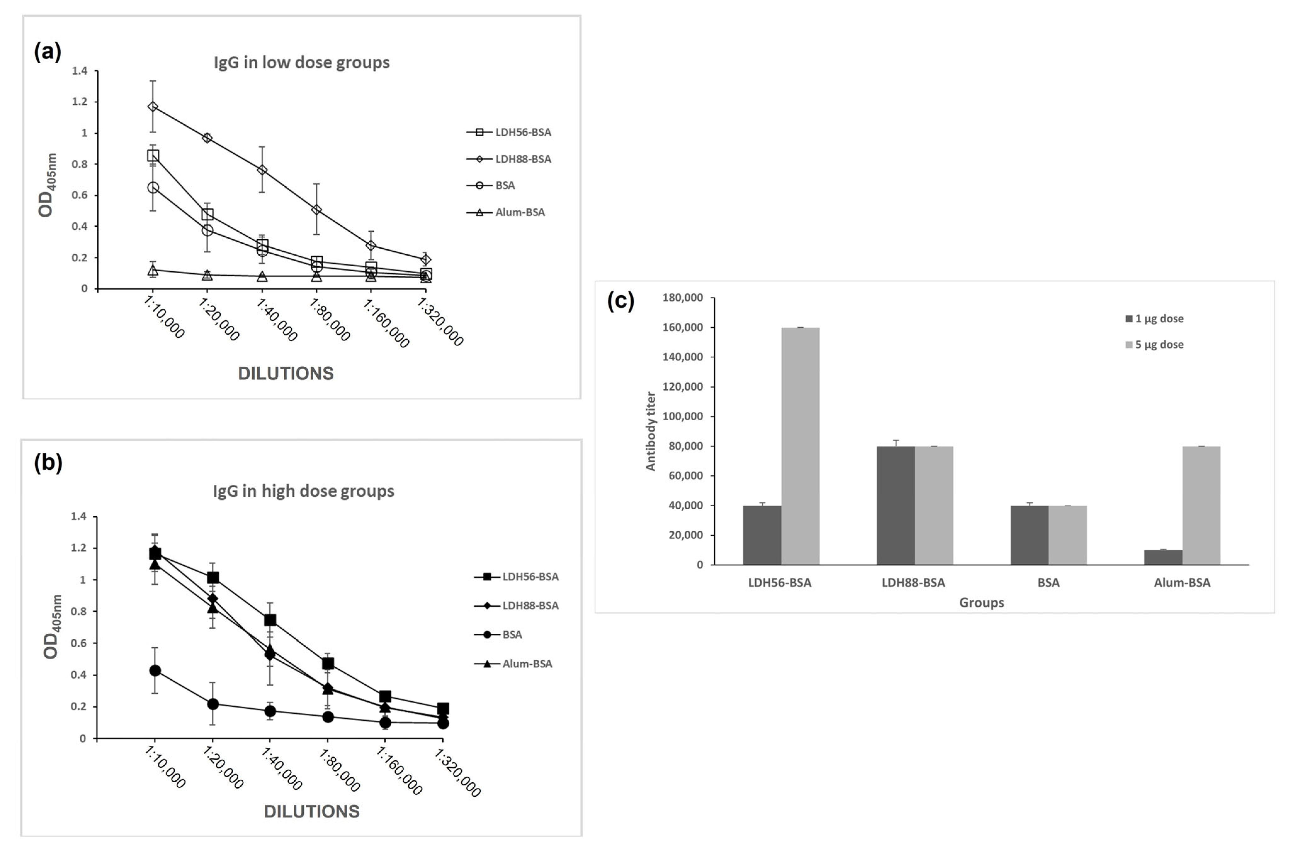 Materials 16 05467 g007