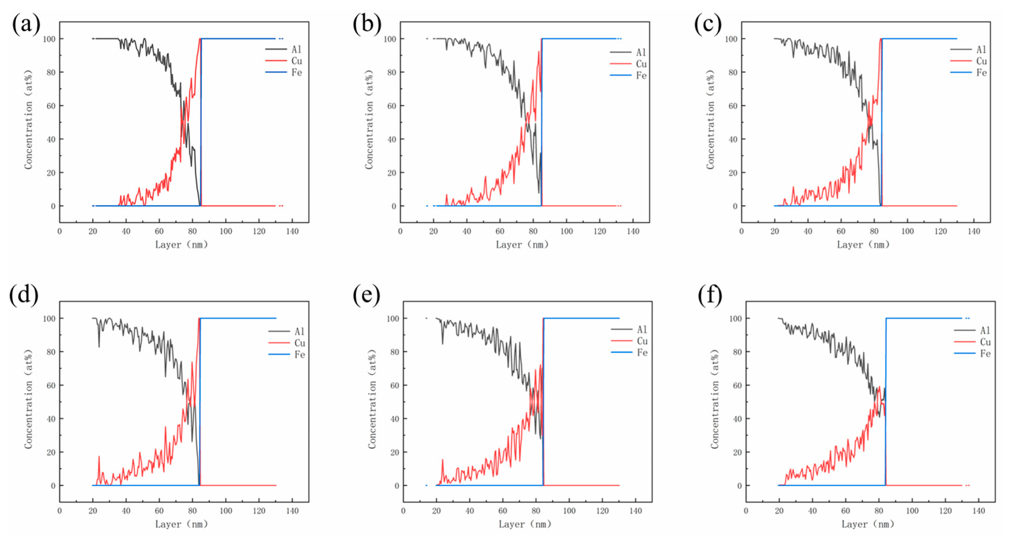 Materials 16 05469 g005