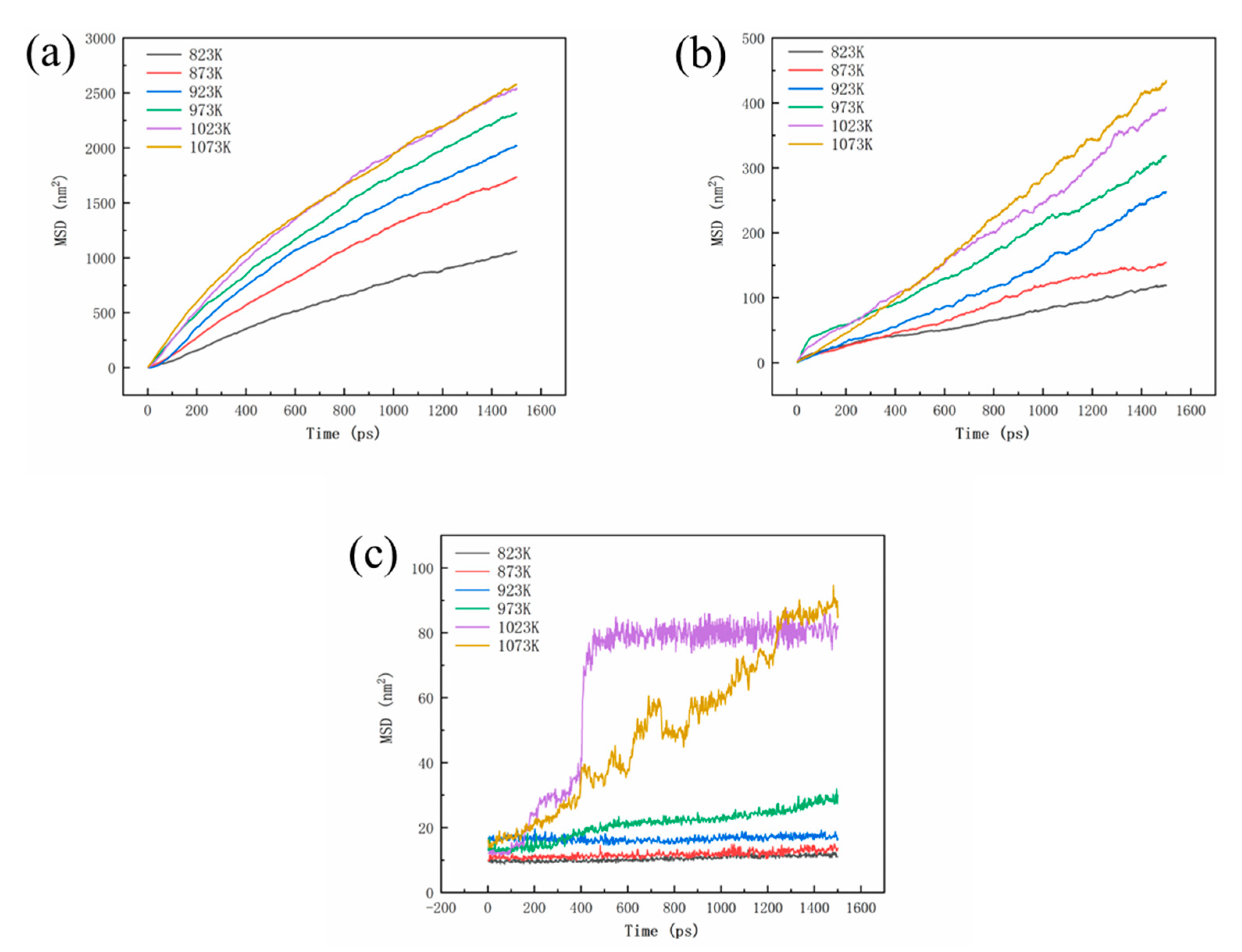 Materials 16 05469 g006