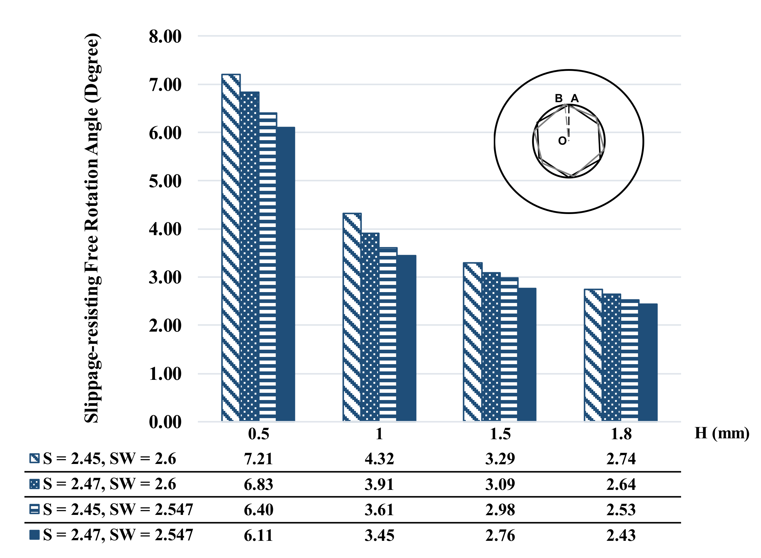 Materials 16 05470 g006