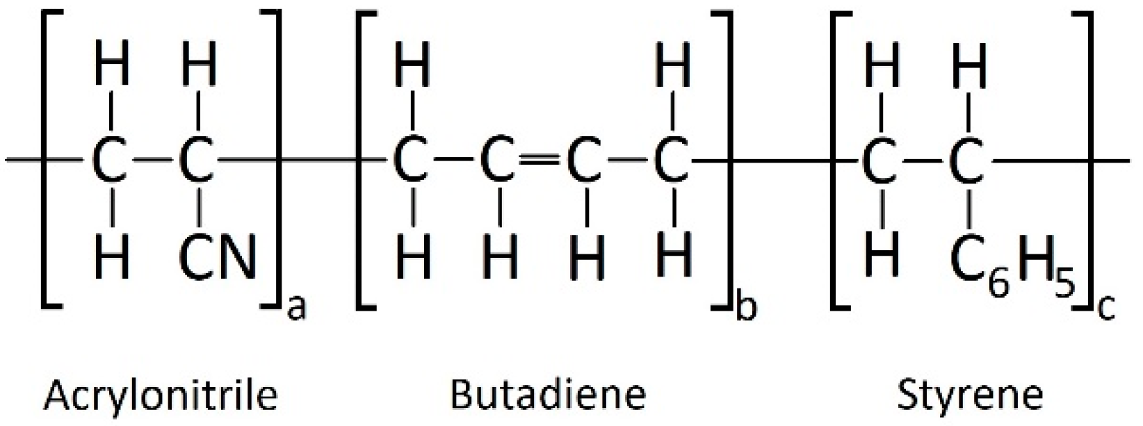 Materials 16 05473 g002
