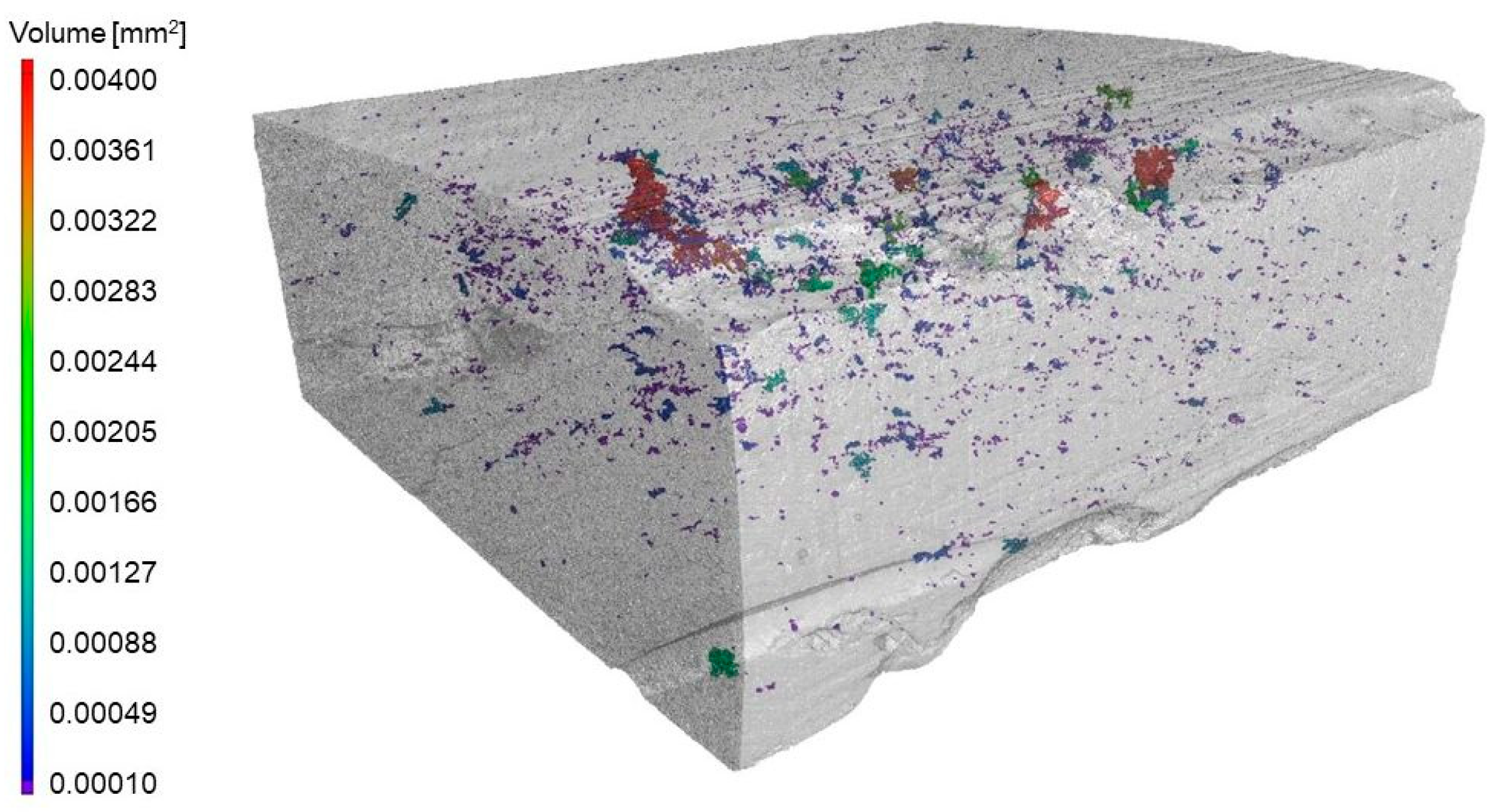 Materials 16 05473 g008