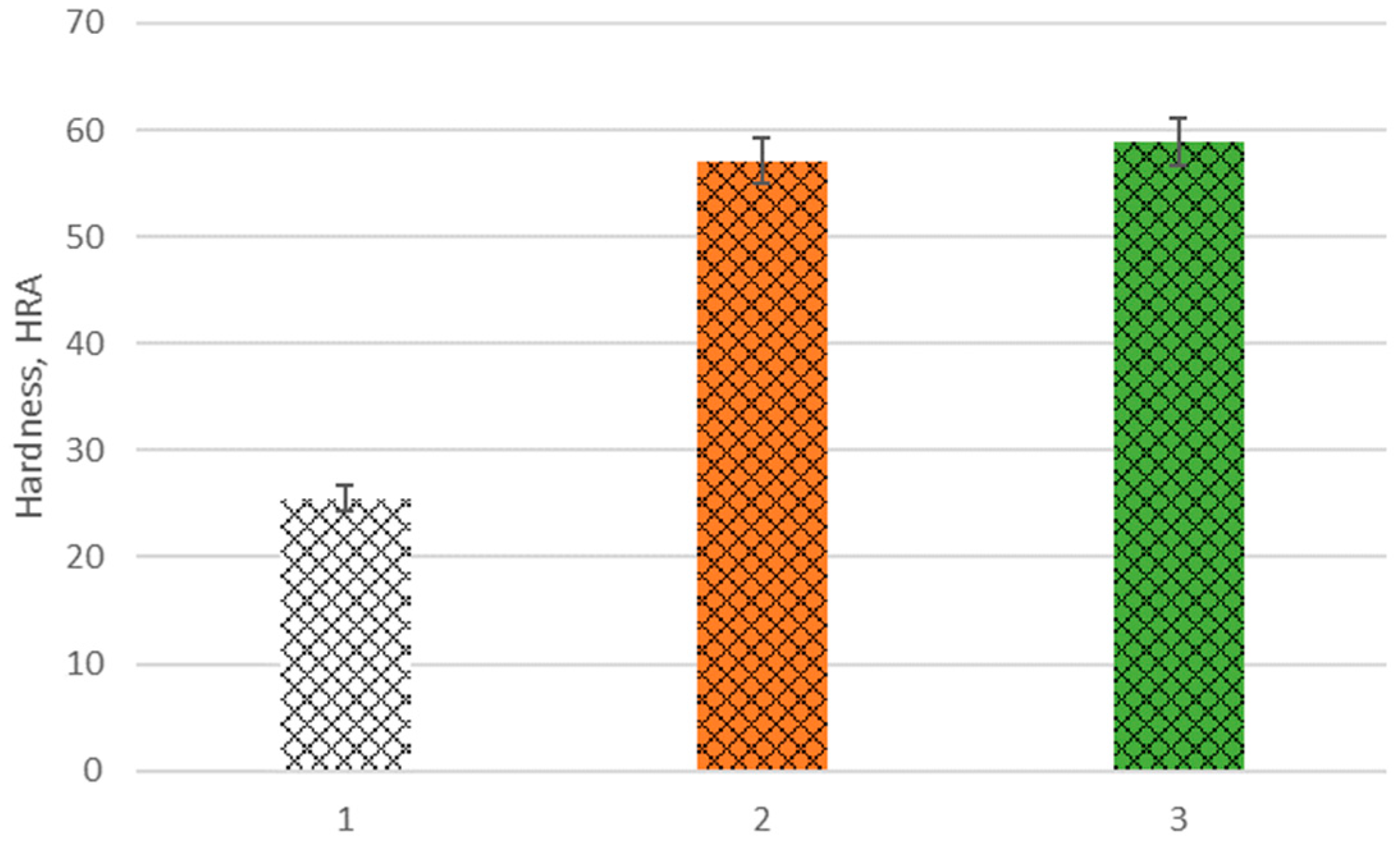 Materials 16 05473 g010