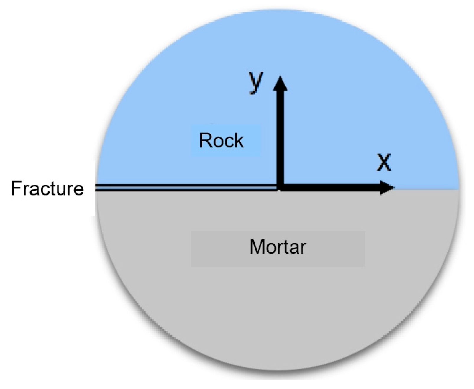 Materials 16 05475 g001