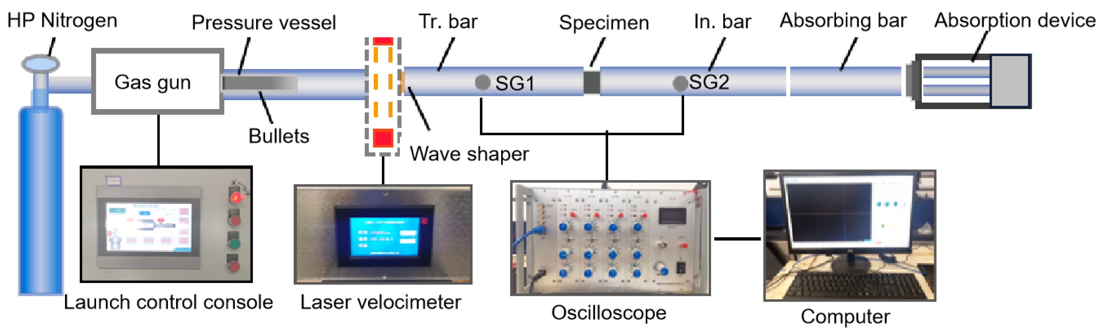 Materials 16 05475 g003