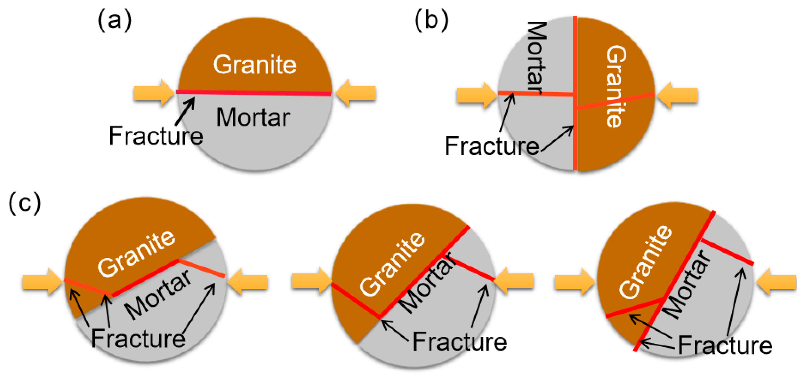 Materials 16 05475 g009
