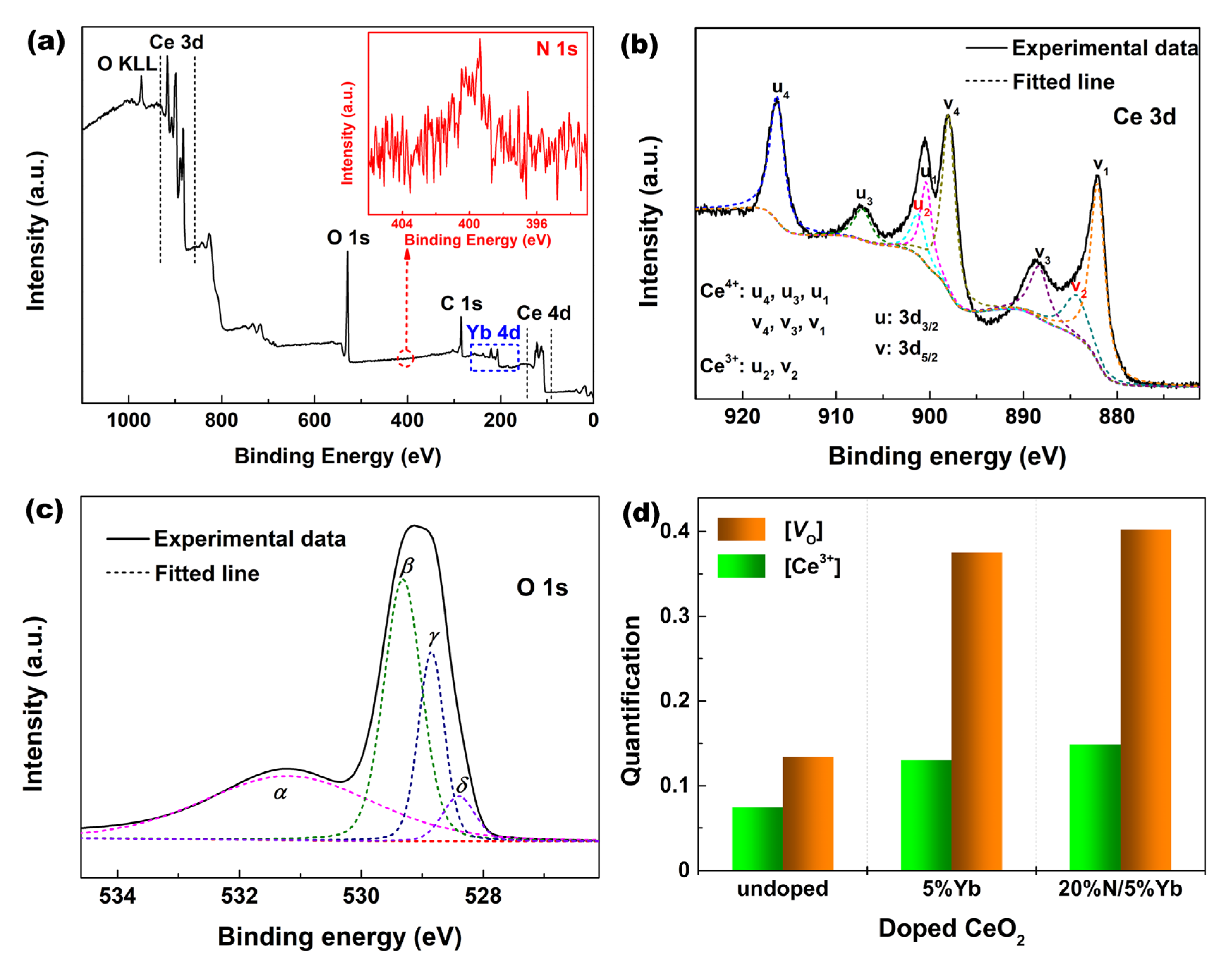 Materials 16 05478 g002