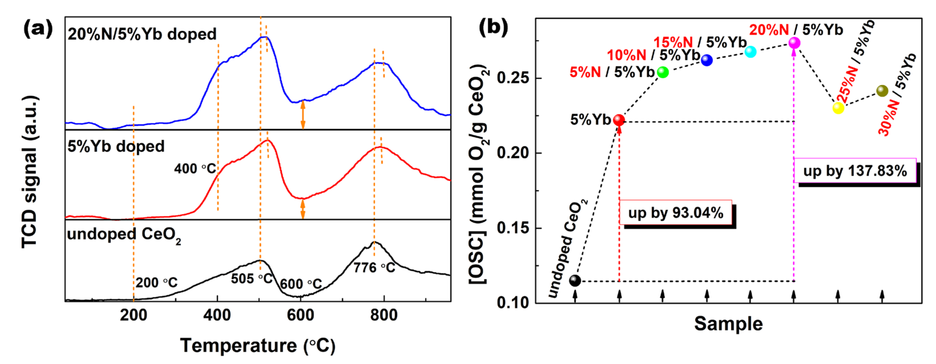 Materials 16 05478 g004