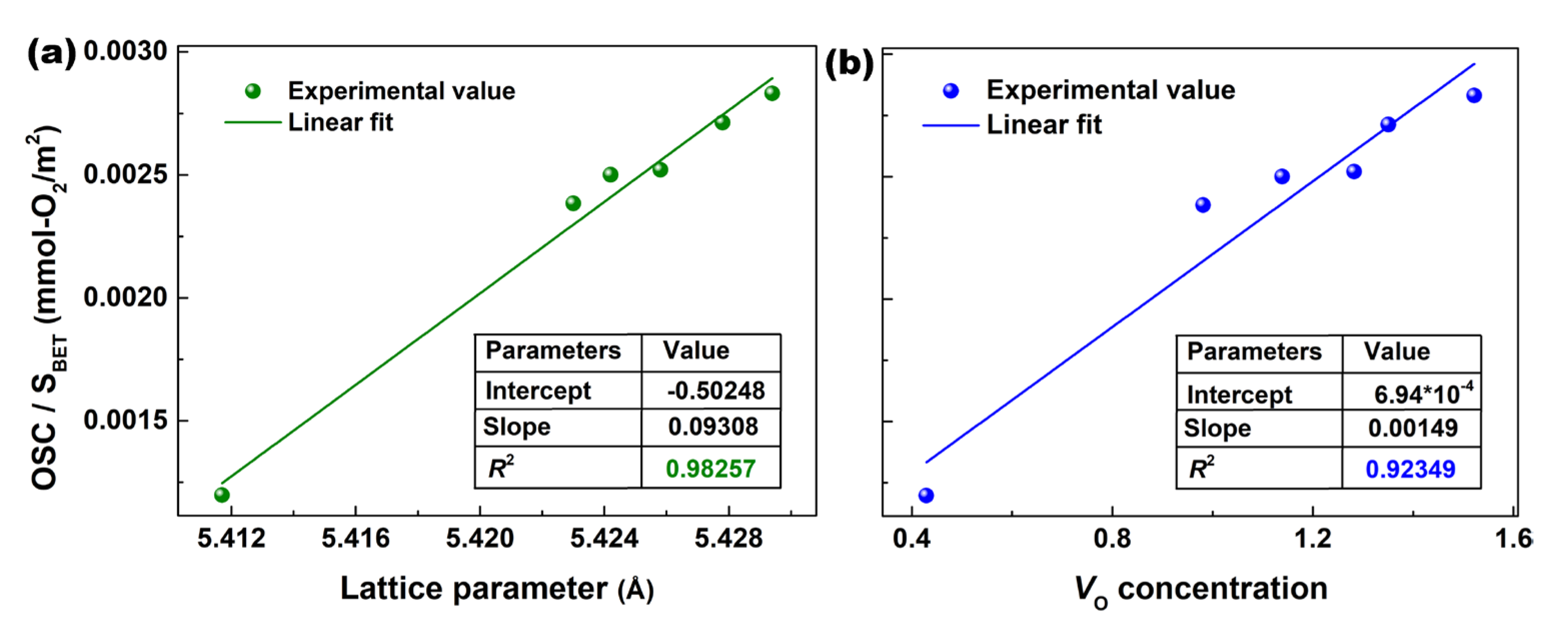 Materials 16 05478 g005