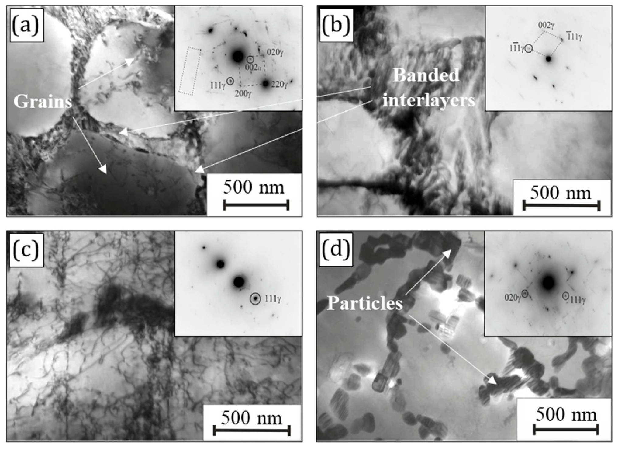 Materials 16 05479 g006