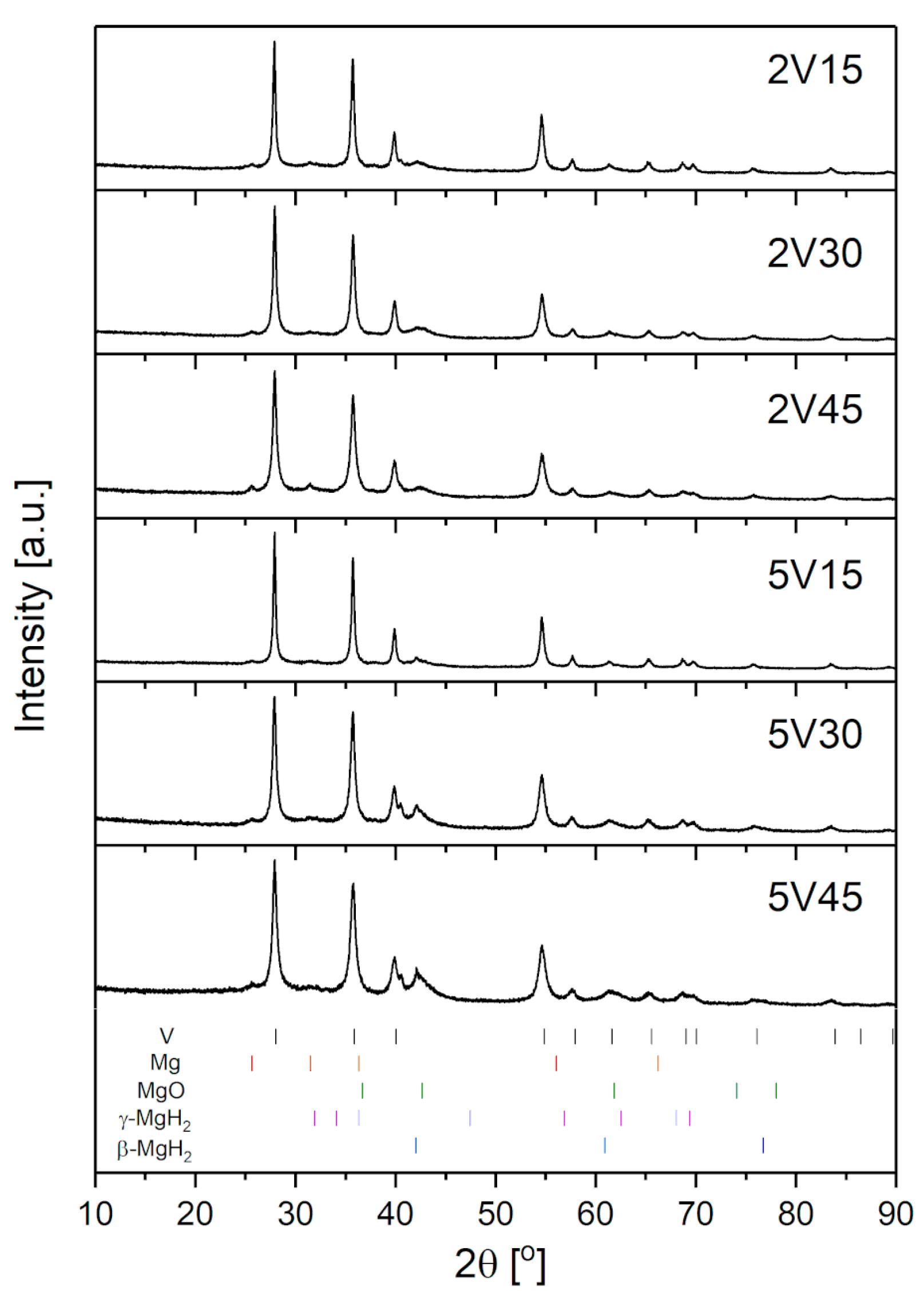 Materials 16 05480 g002