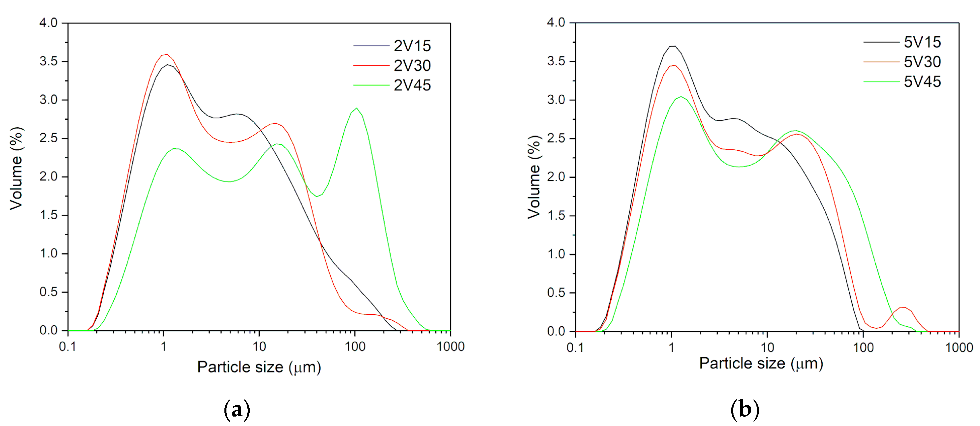 Materials 16 05480 g004