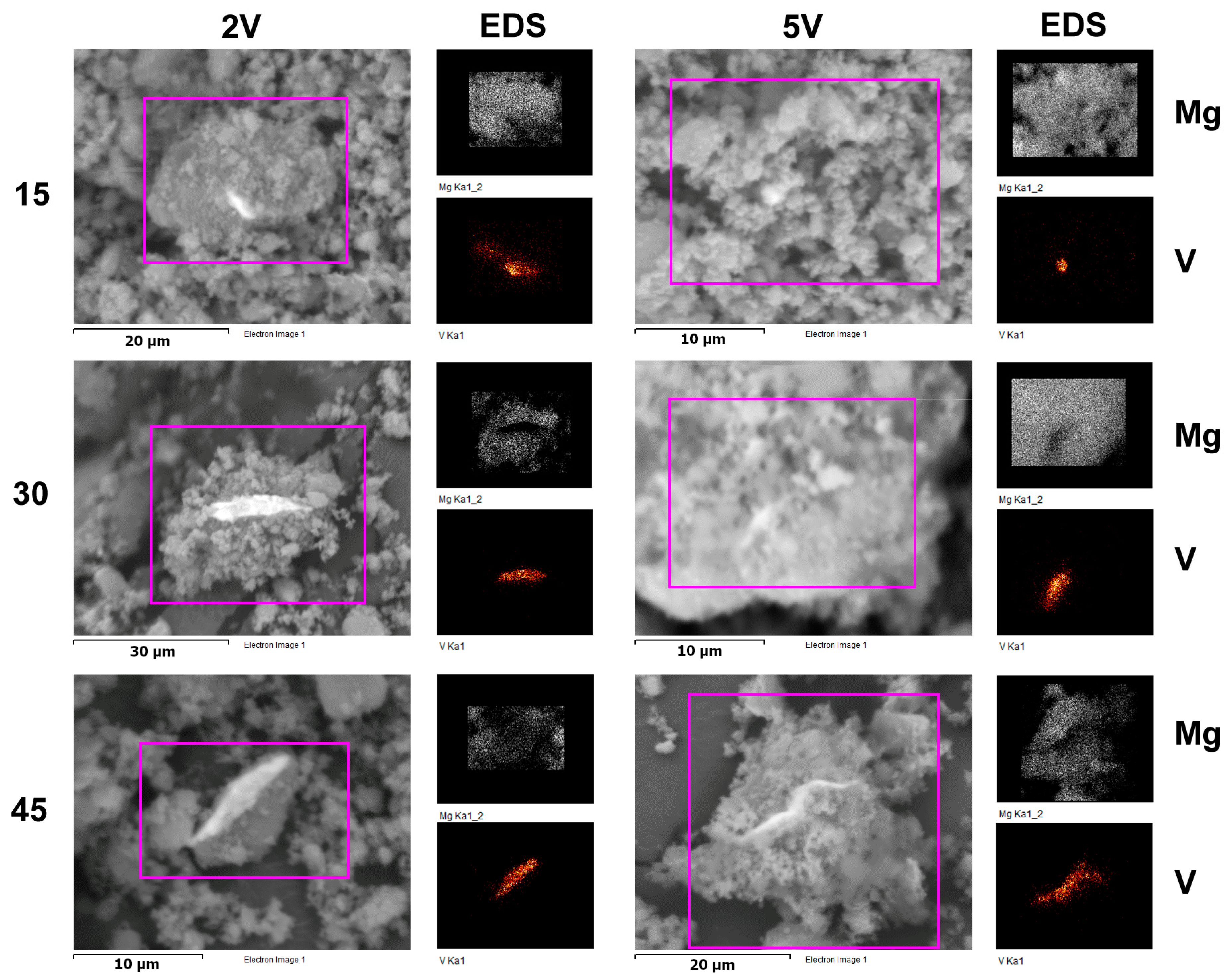 Materials 16 05480 g006